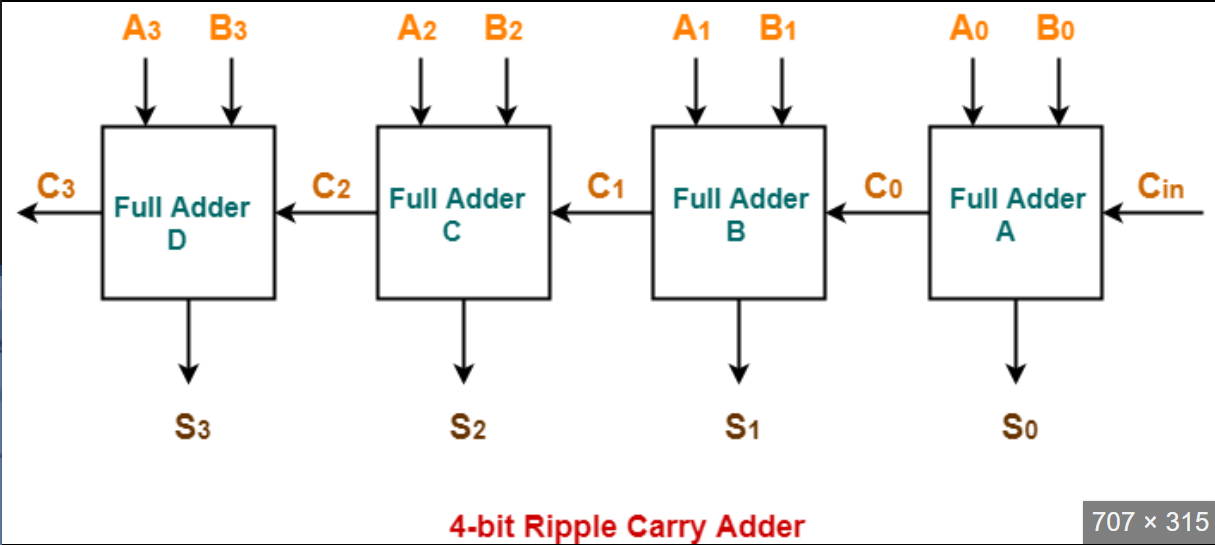 image-20221124162837437