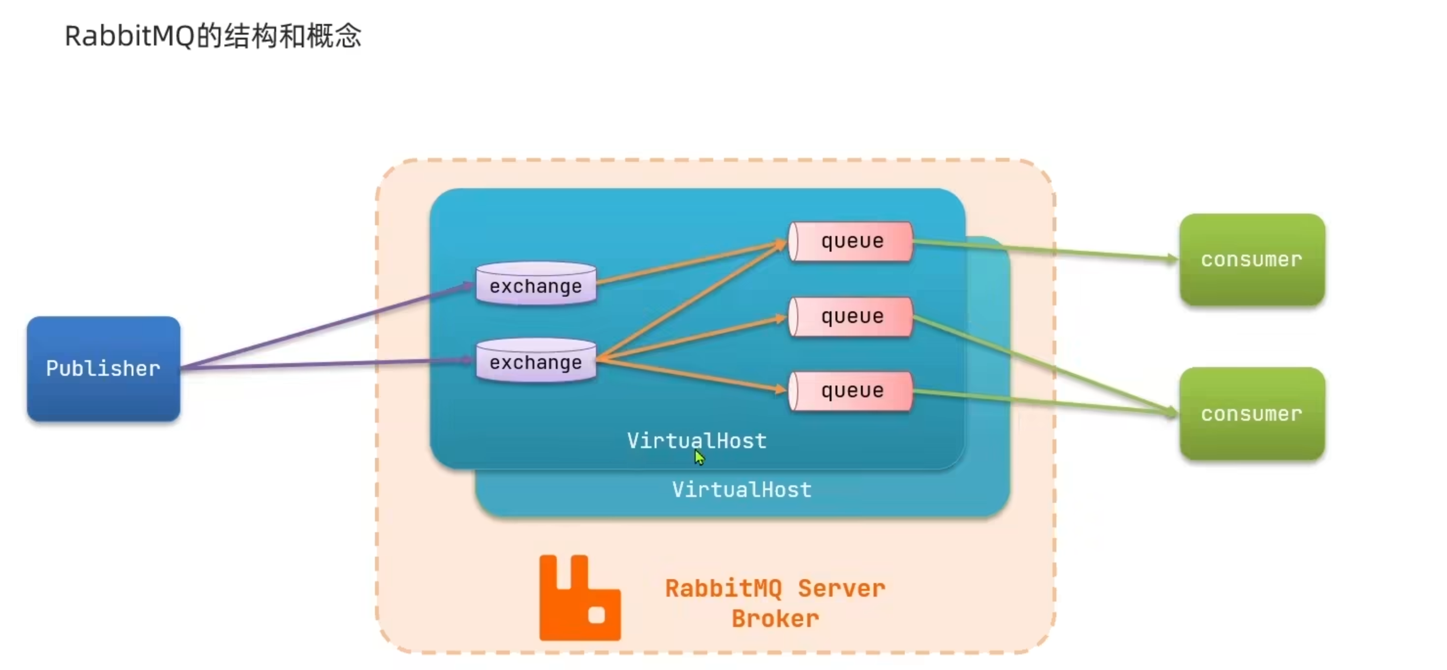 image-20221129204453163