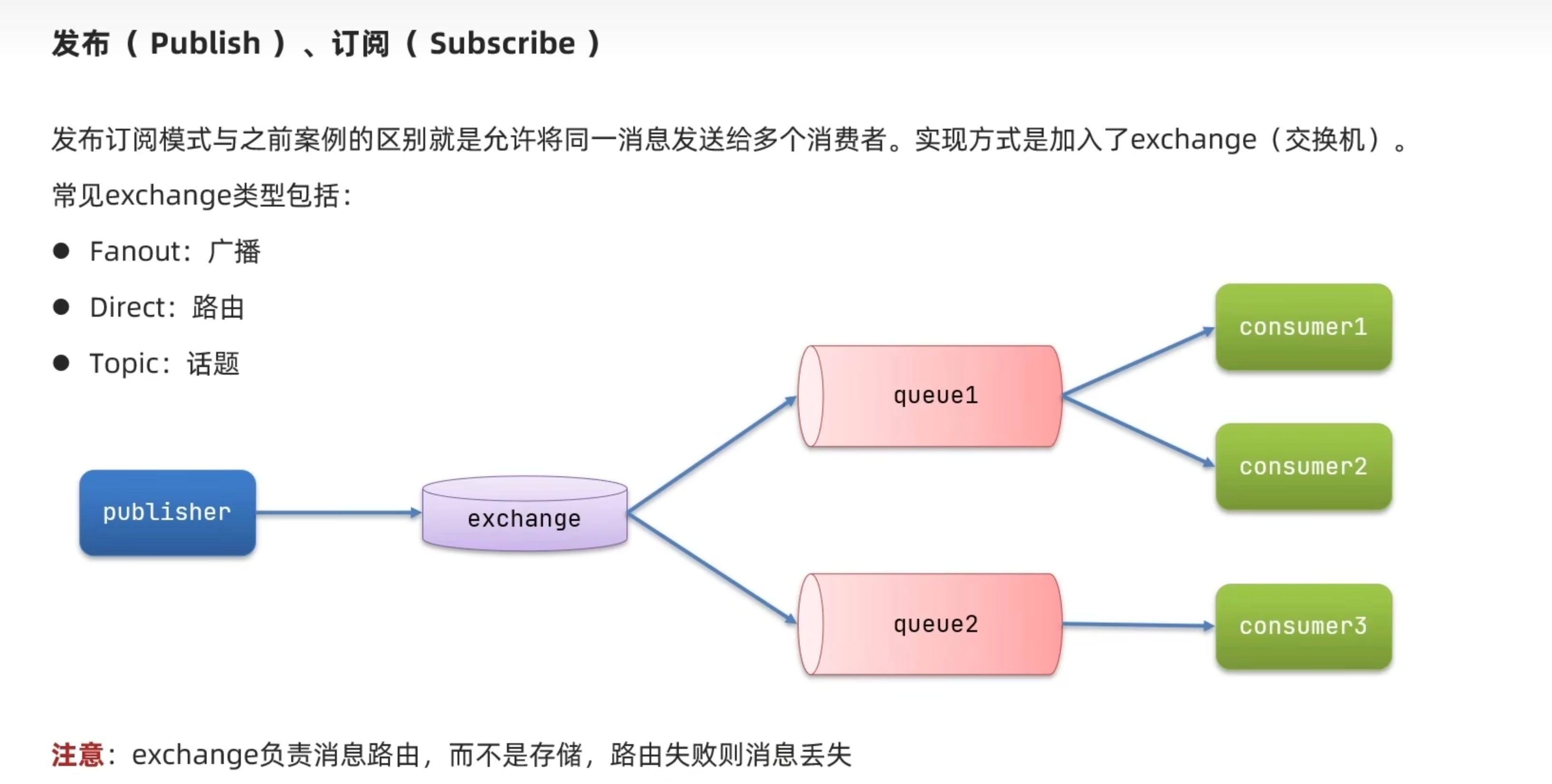 image-20221130141450037