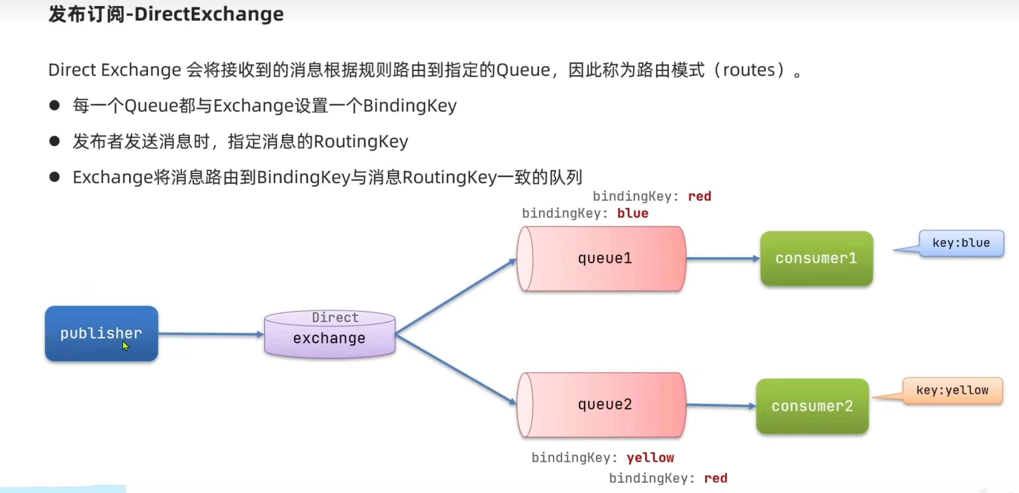 image-20221130143850194