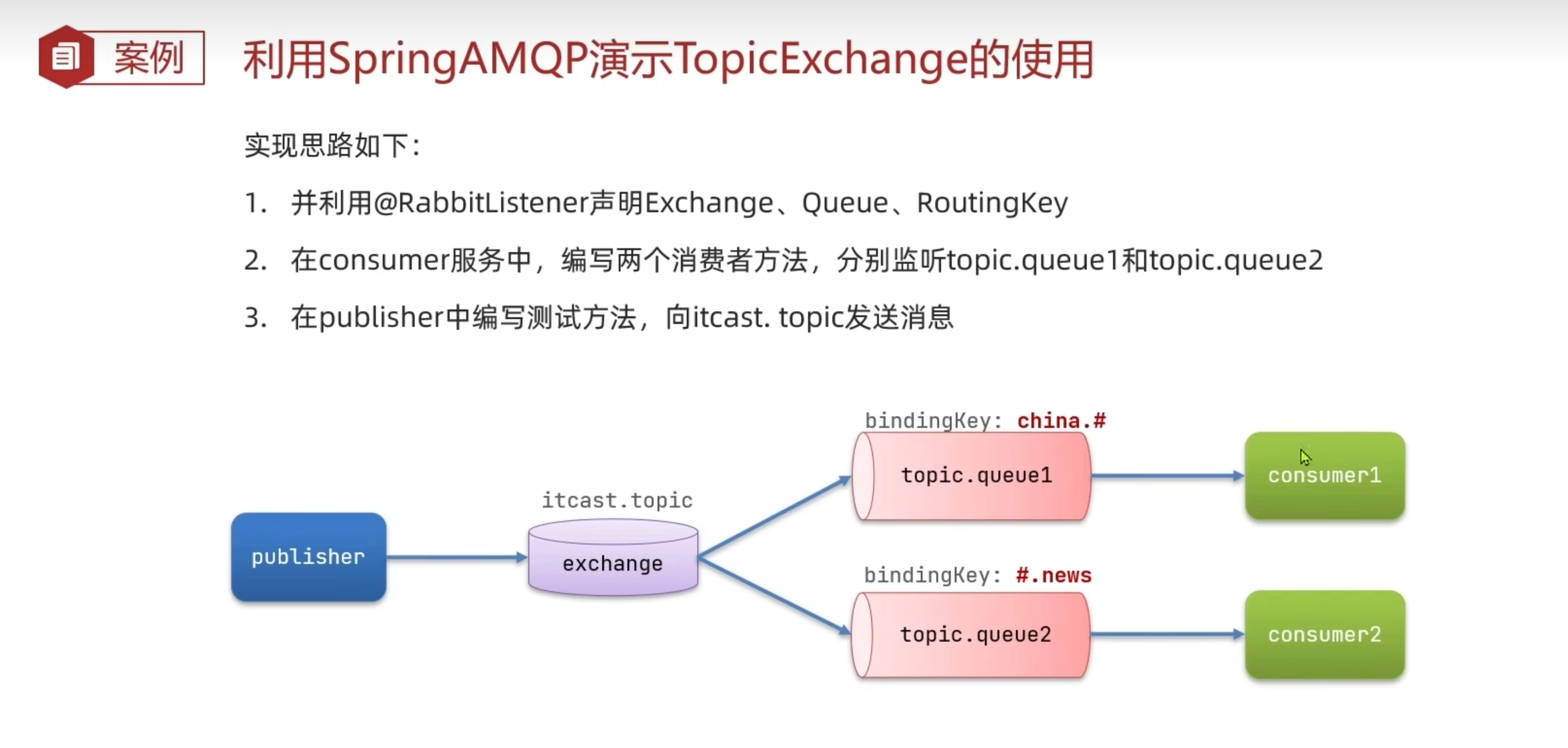 image-20221130150216332