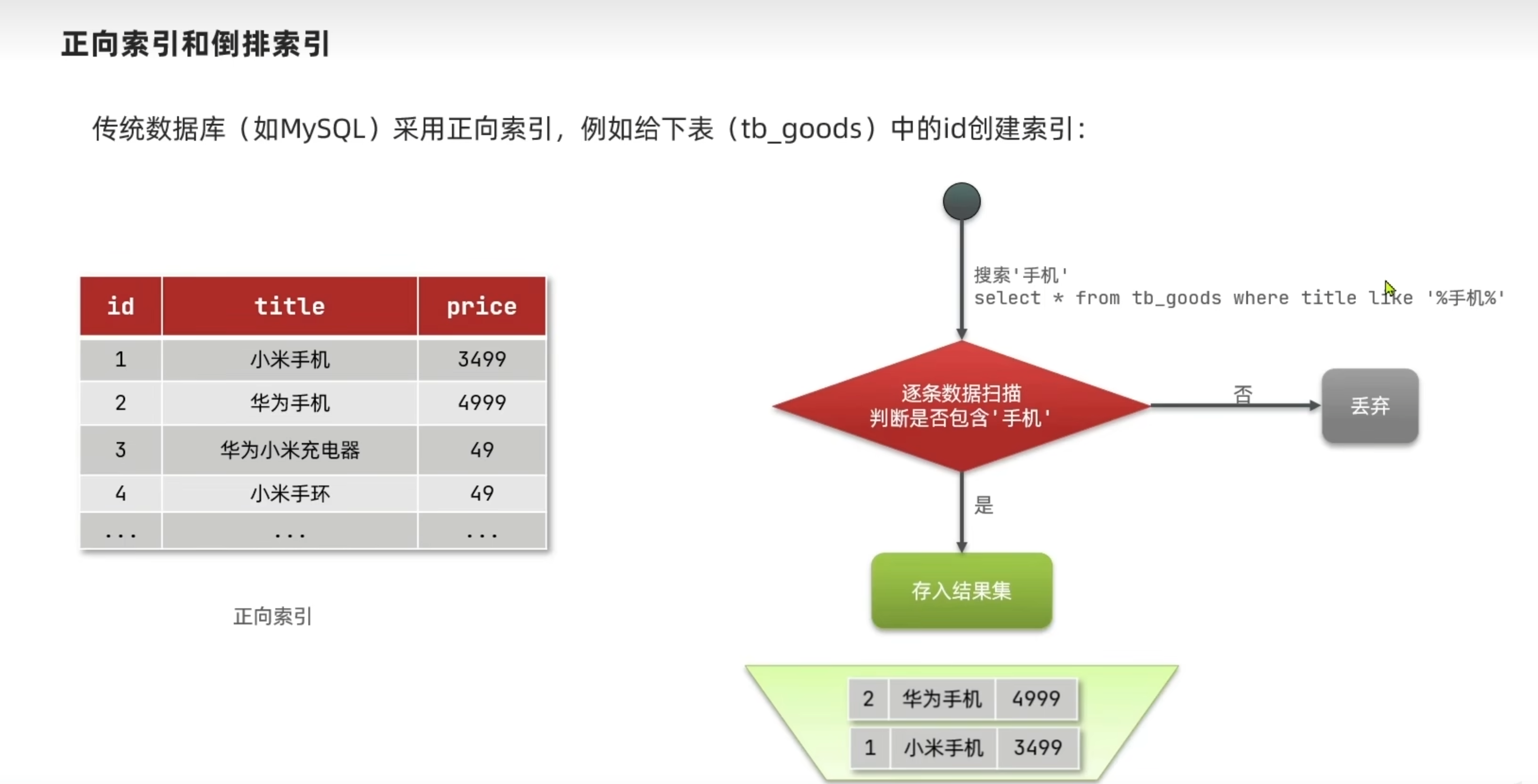 image-20221204145545535