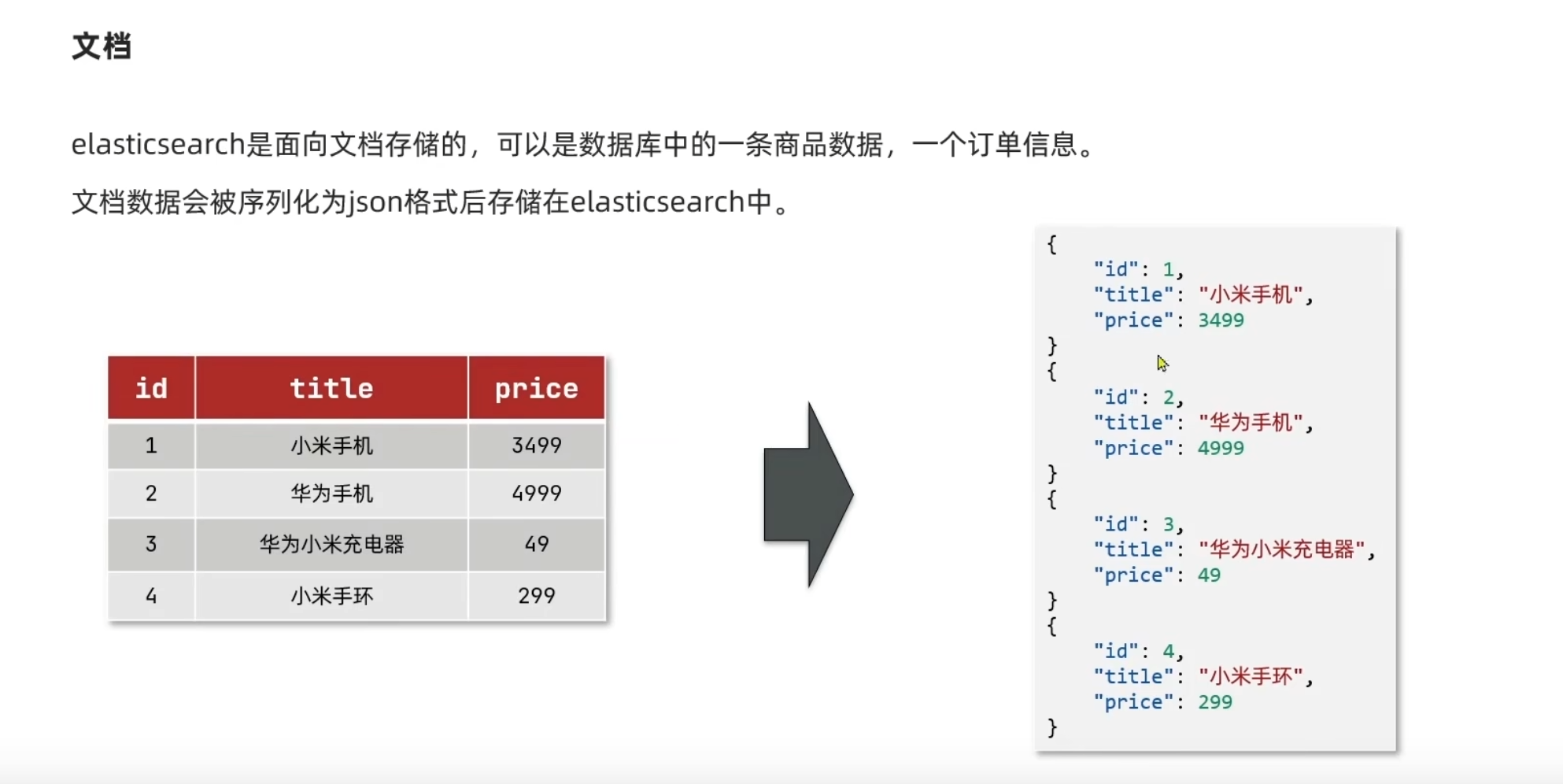 image-20221204151919279