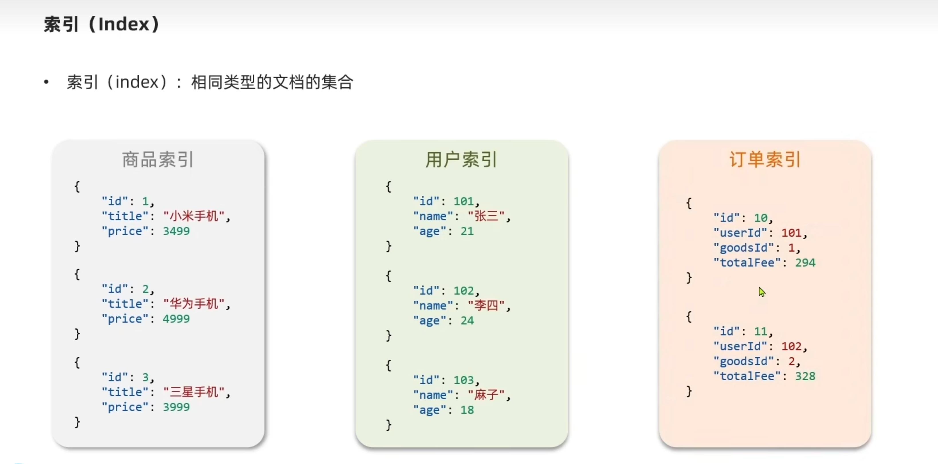 image-20221204152015139