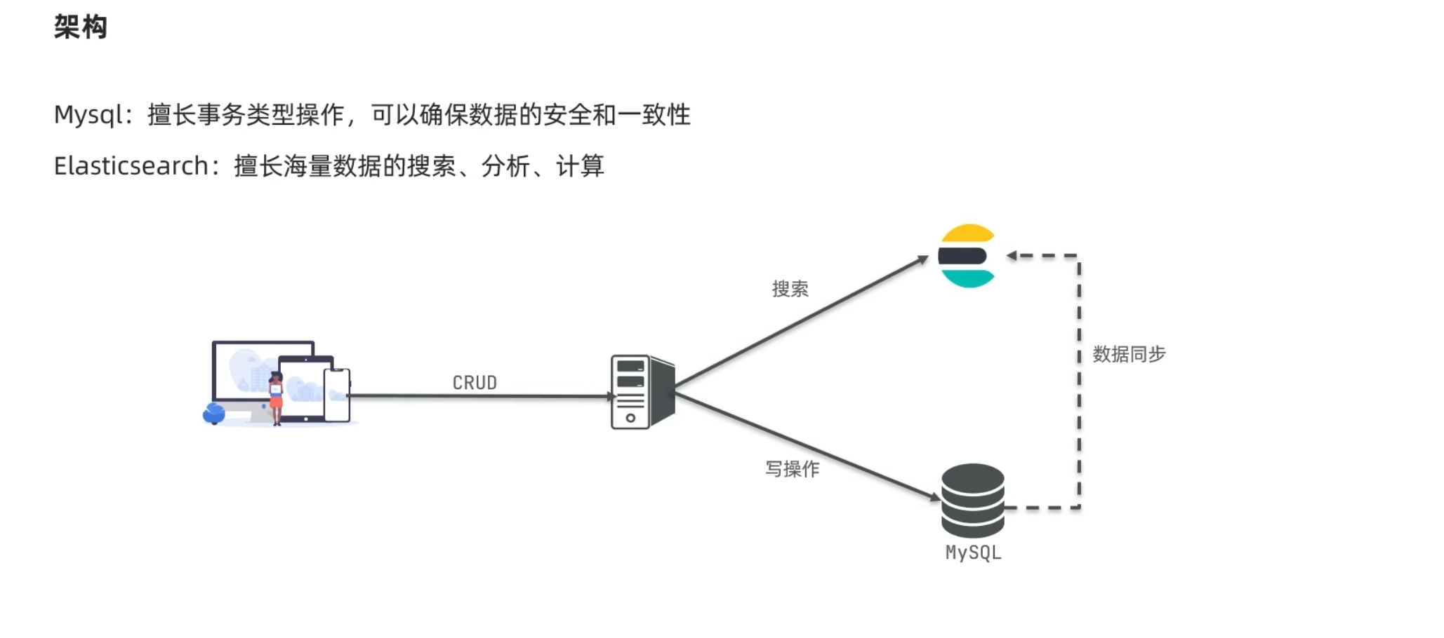 image-20221204153713454