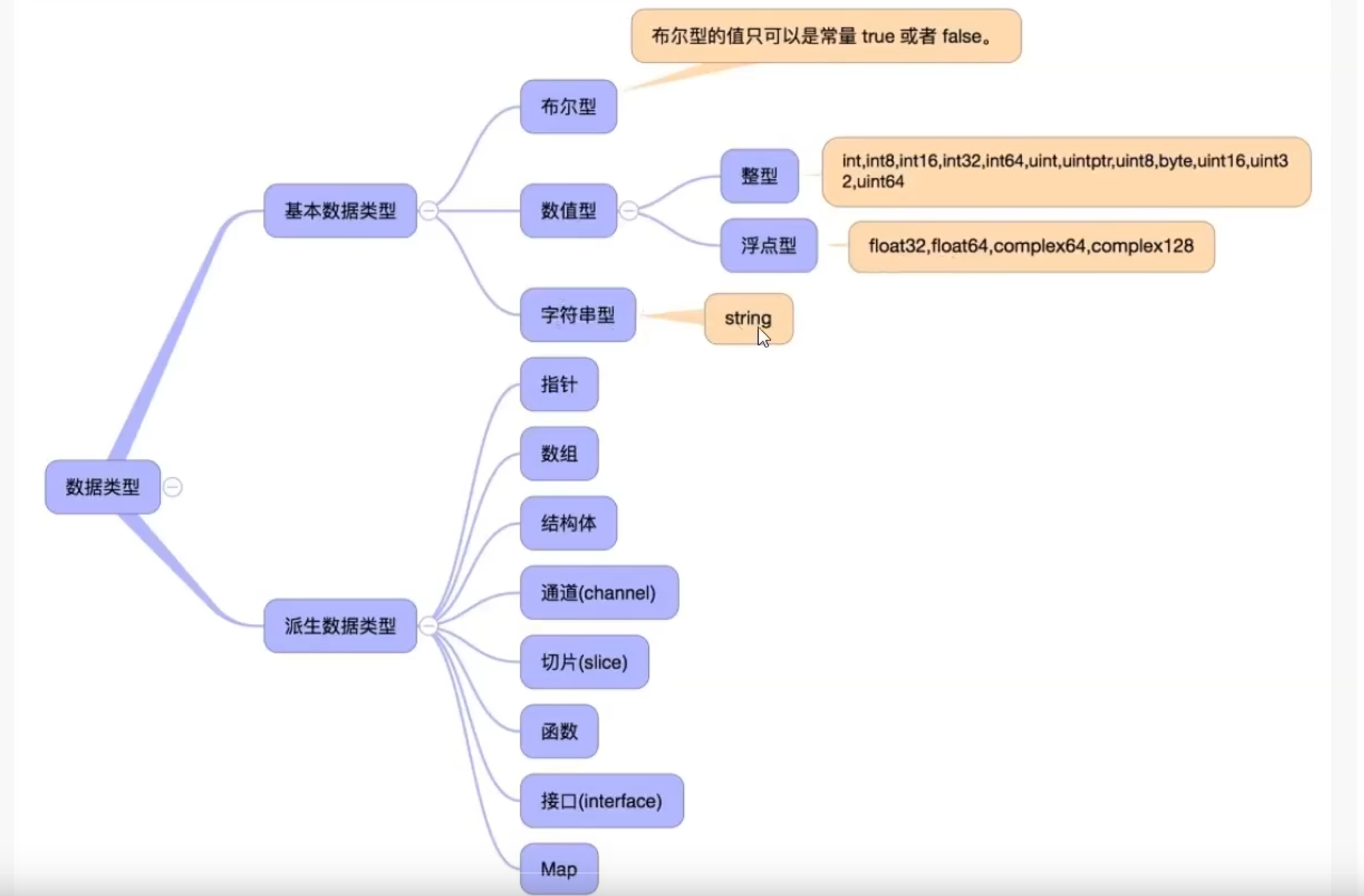 image-20221212214450833