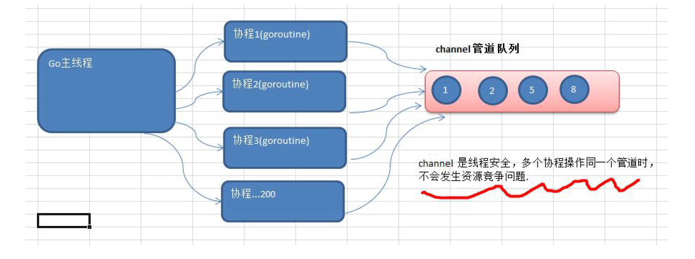 image-20221222200506714