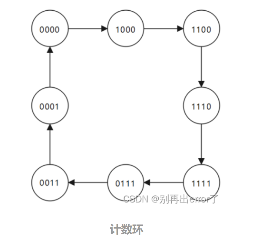 image-20230104121727813