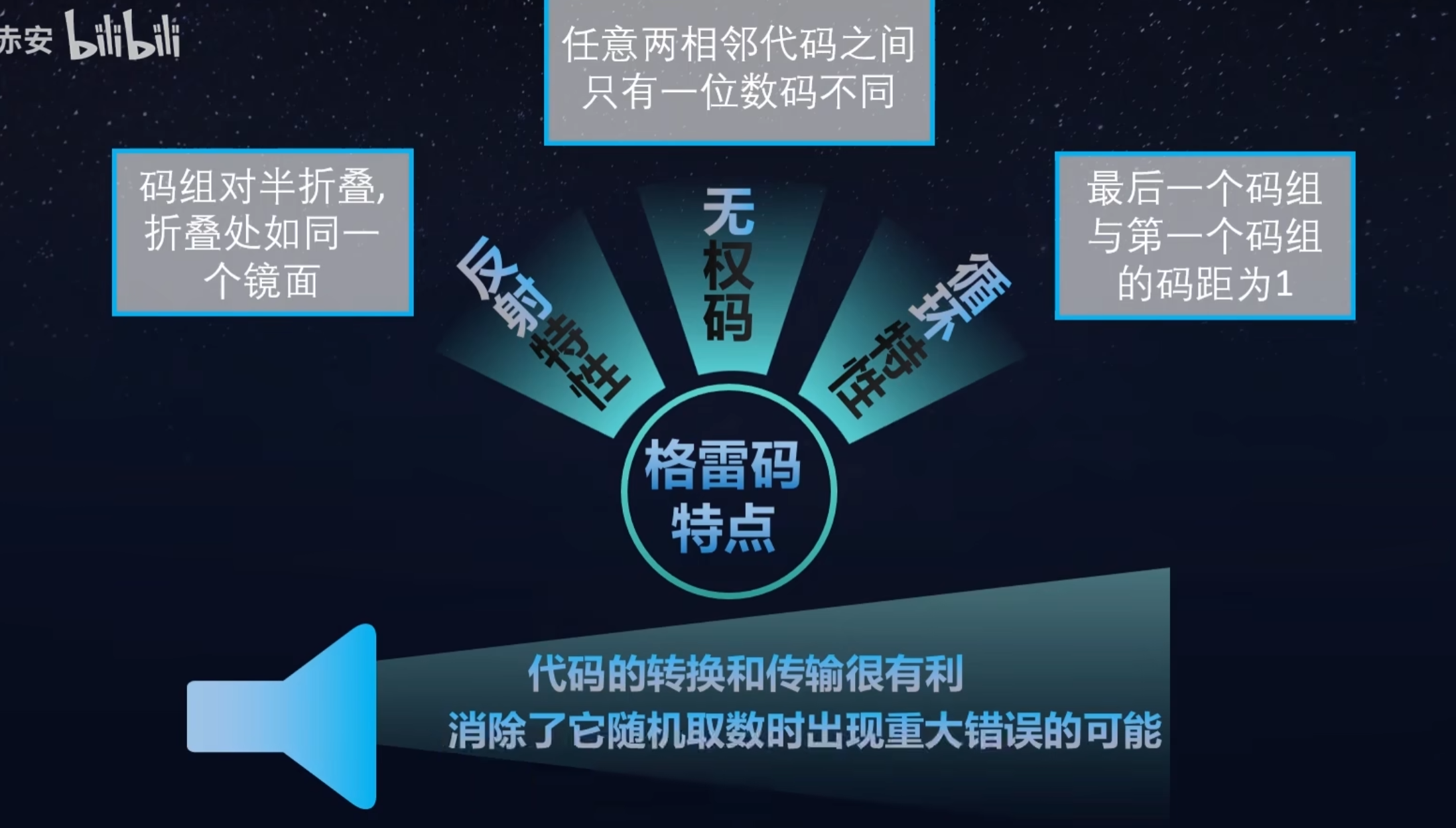 image-20230104122038643