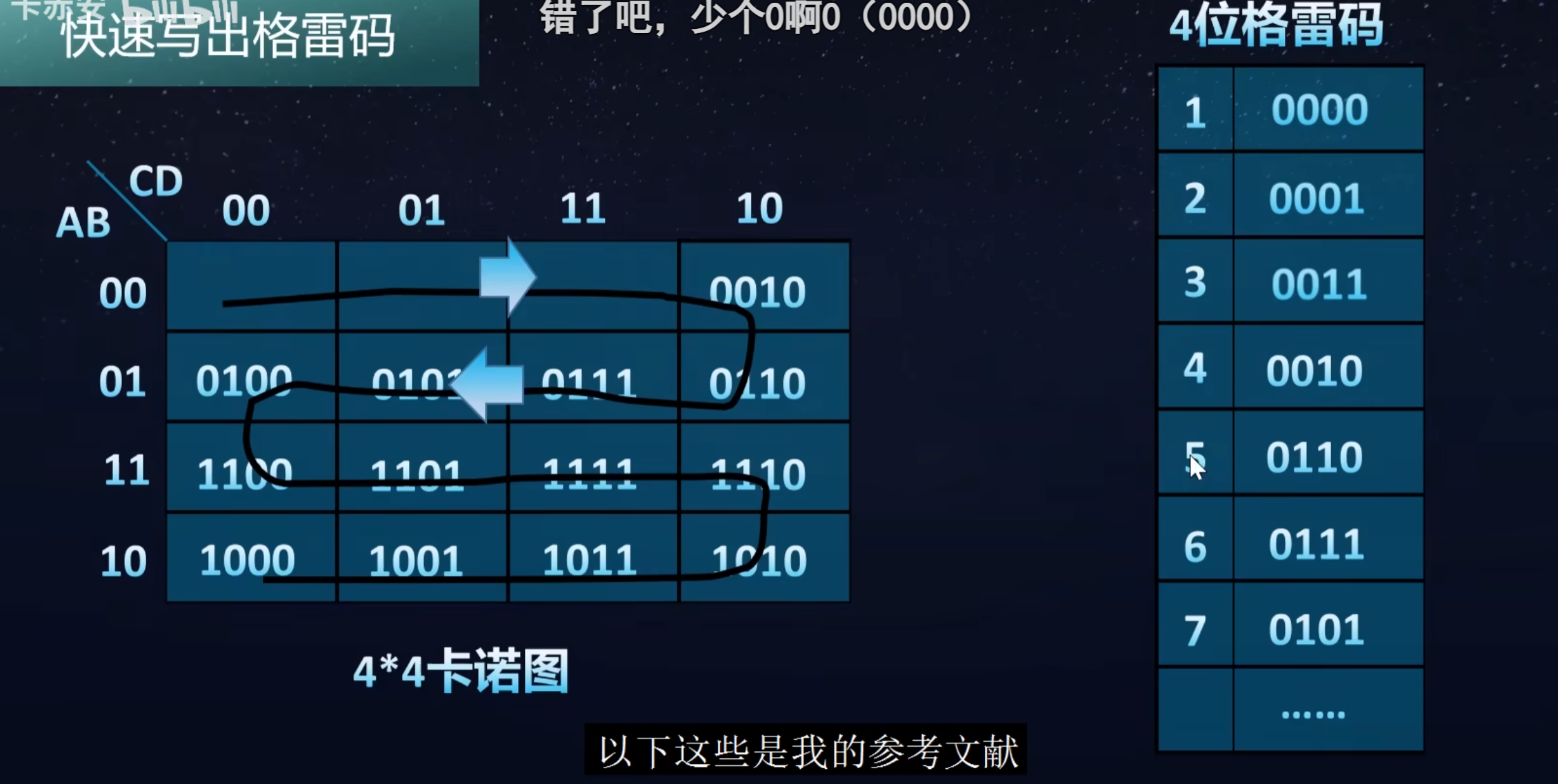 image-20230104122308280