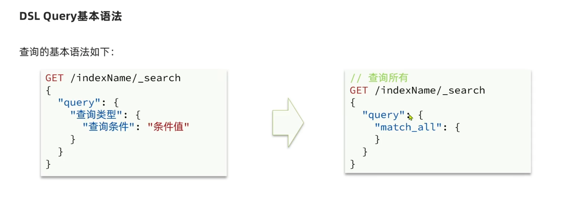 image-20230109173855323