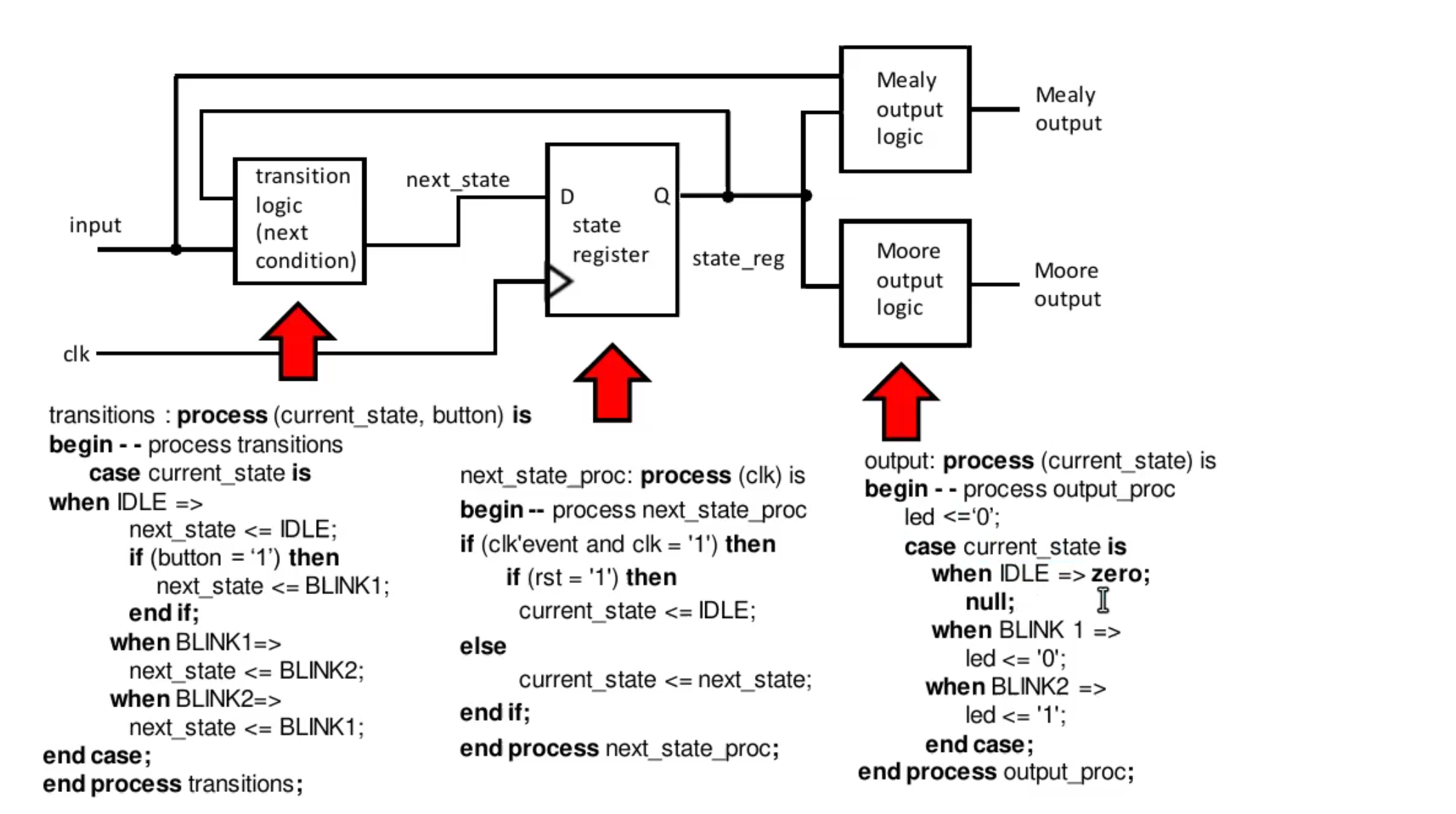 image-20230111103247311