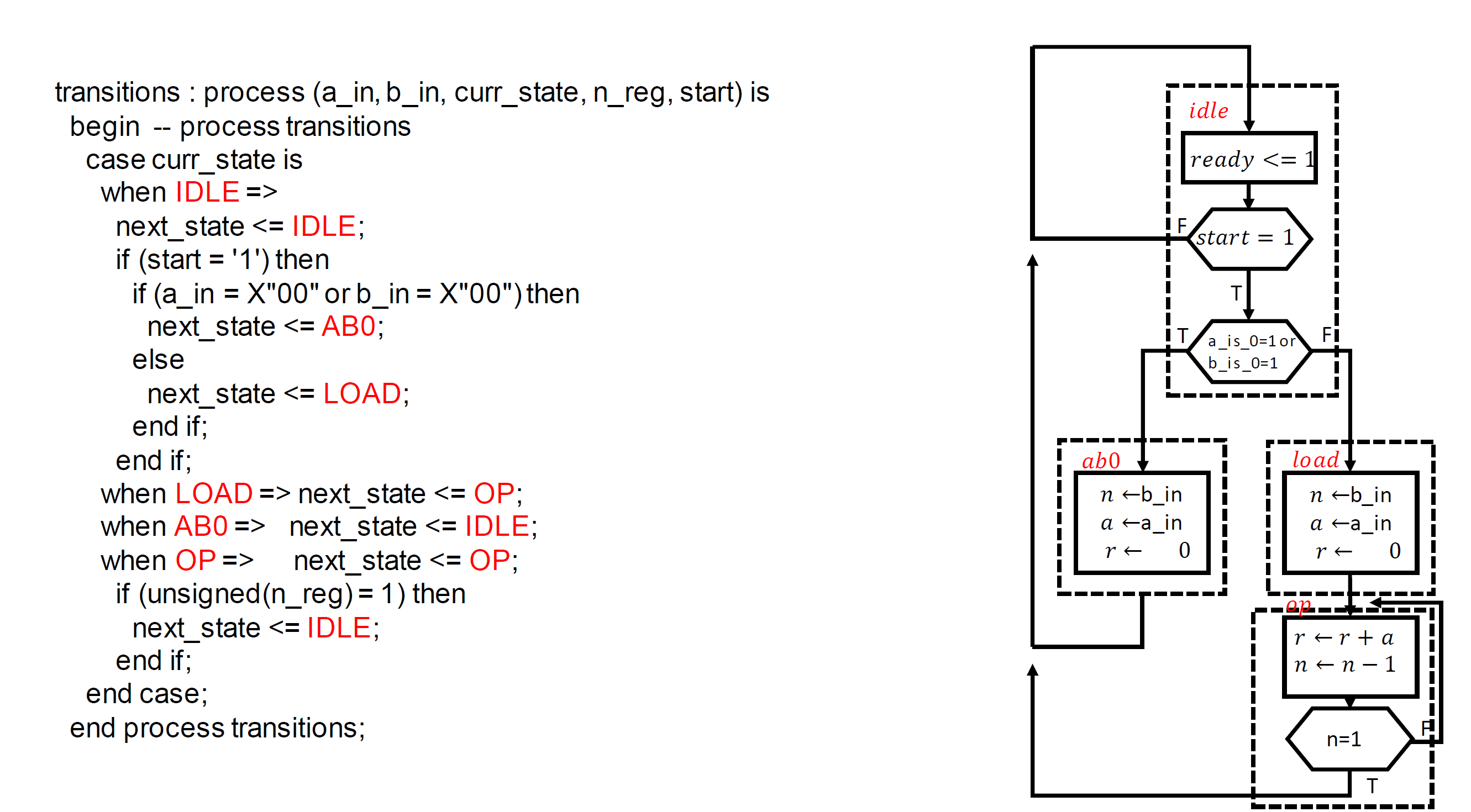 image-20230111111217760