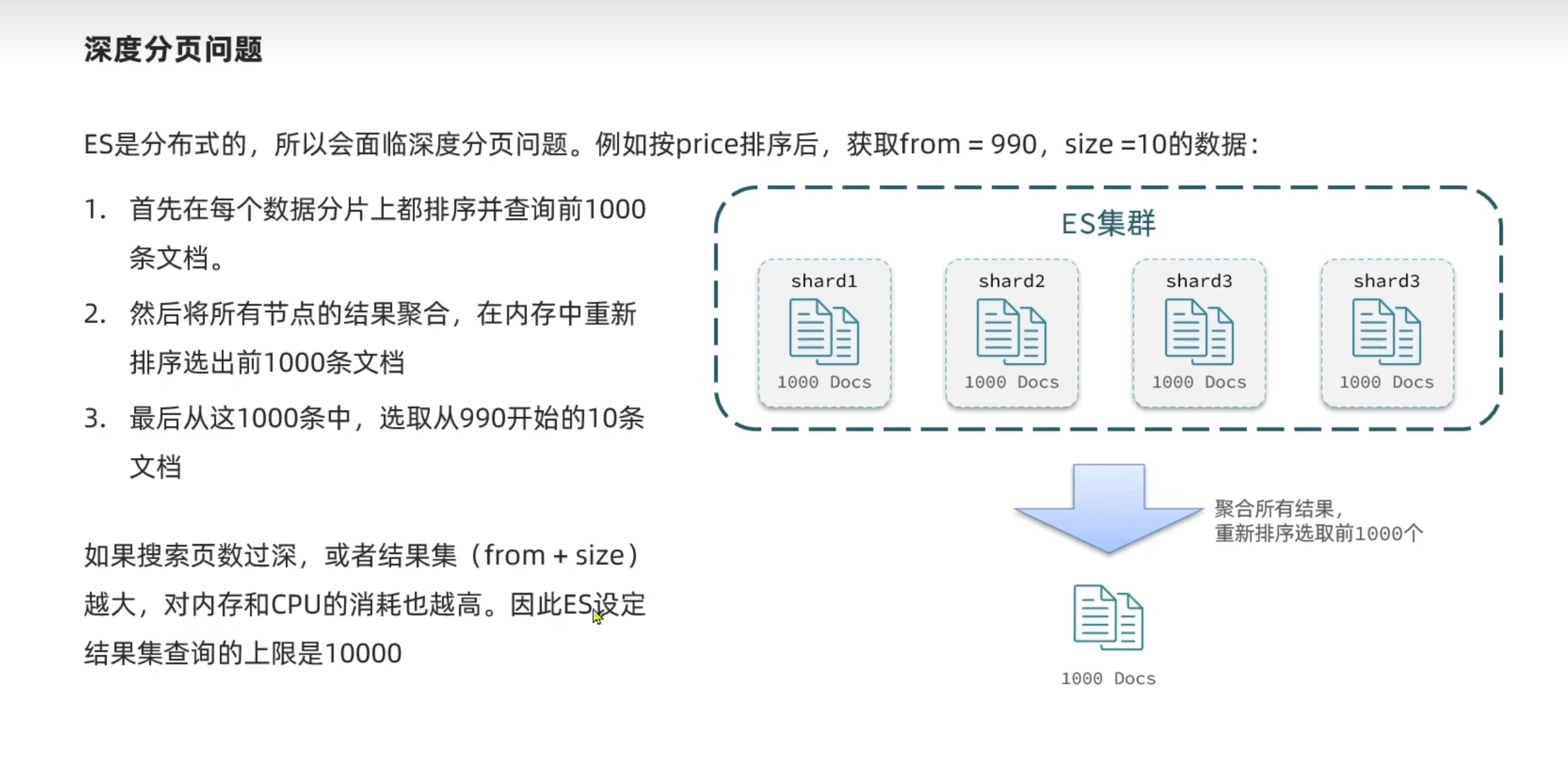 image-20230111162933219