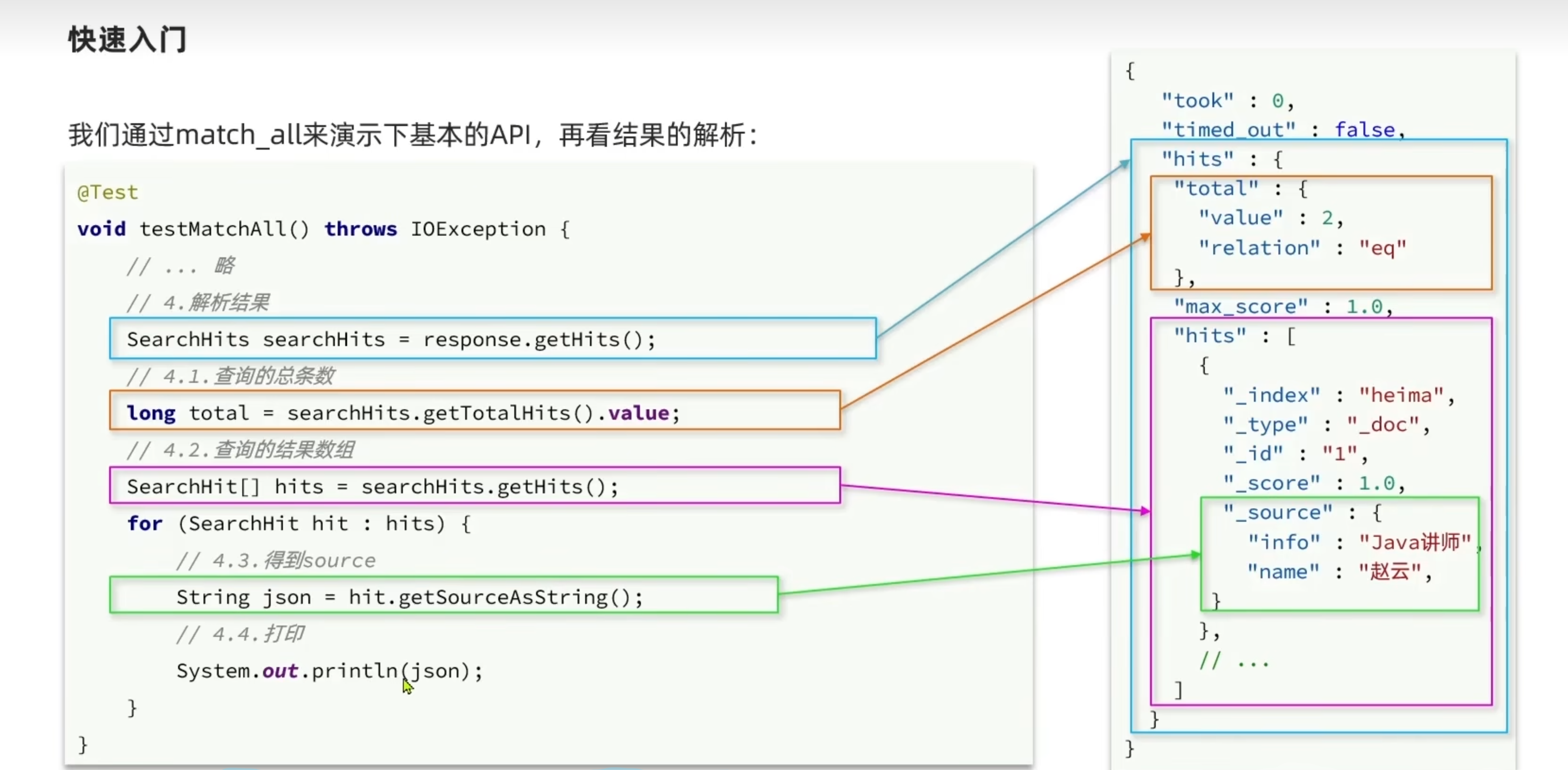 image-20230111165207228