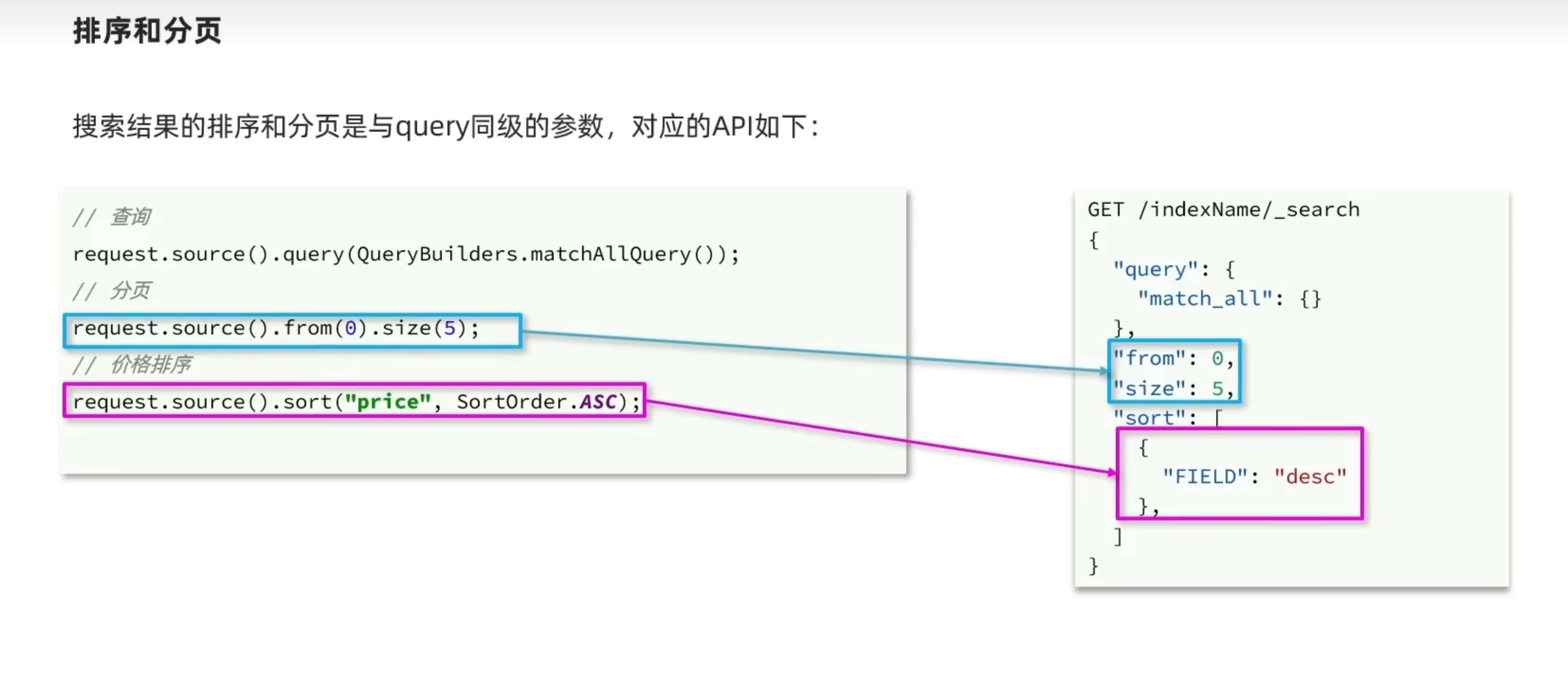 image-20230111170542833