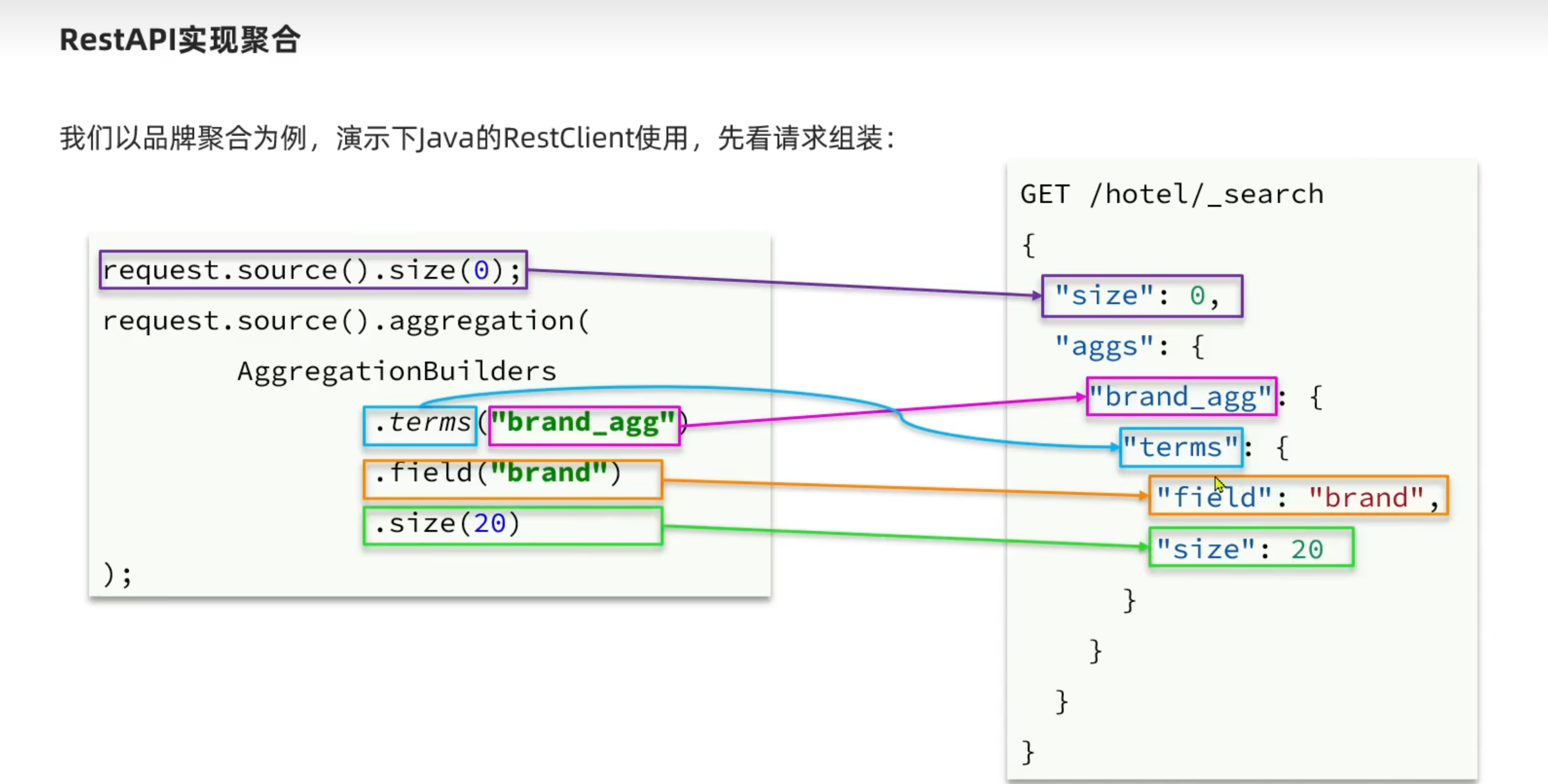 image-20230113225813906