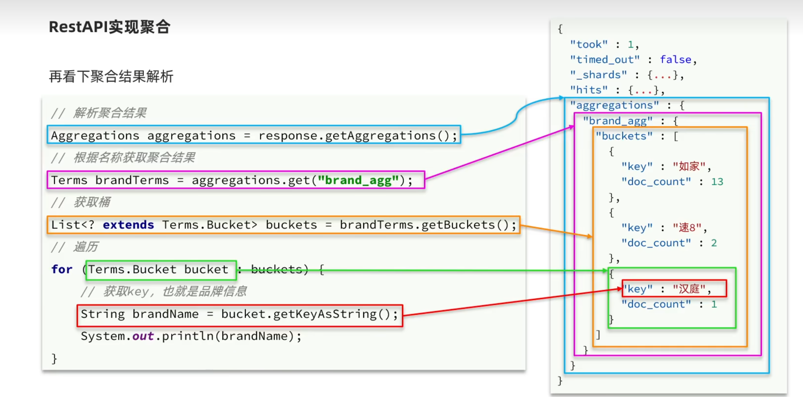 image-20230113230032810