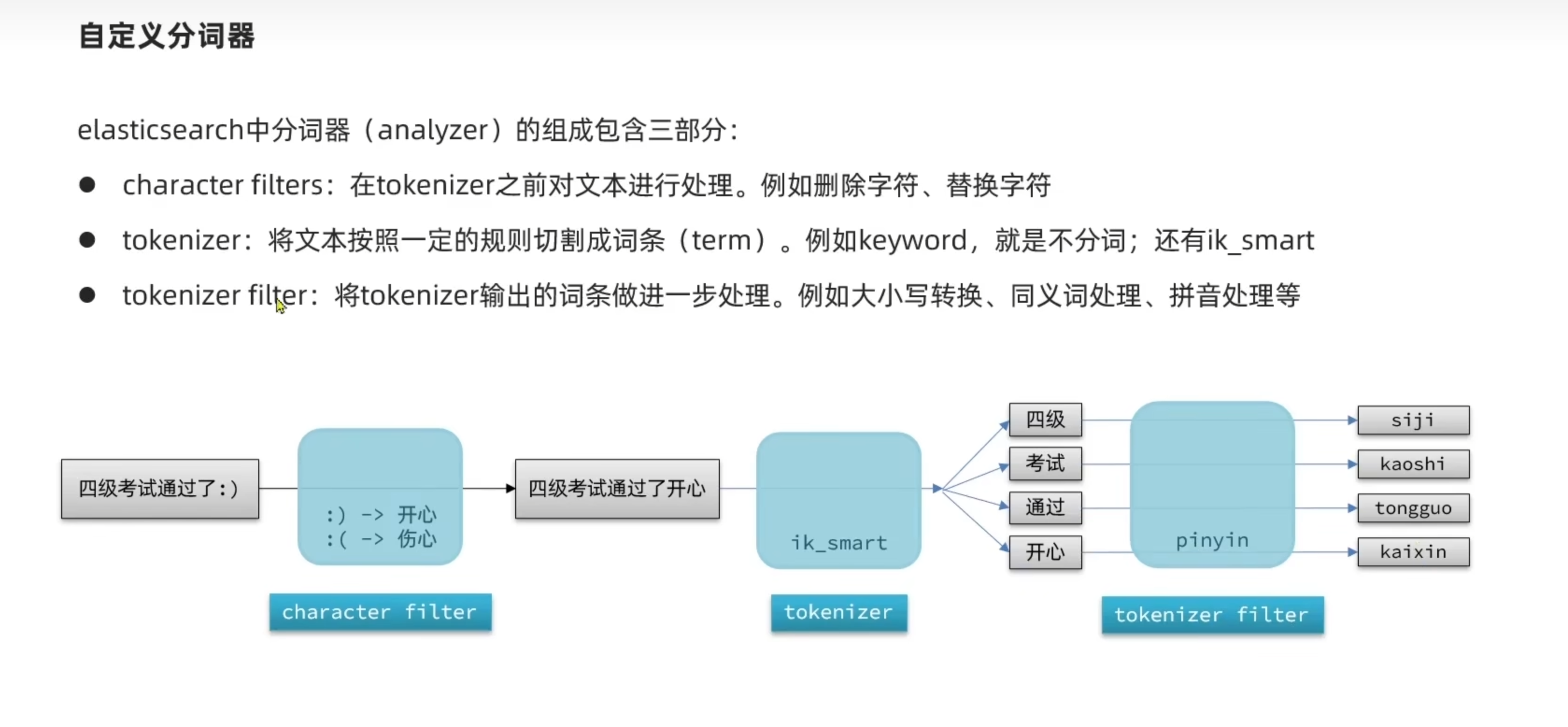 image-20230114230231354
