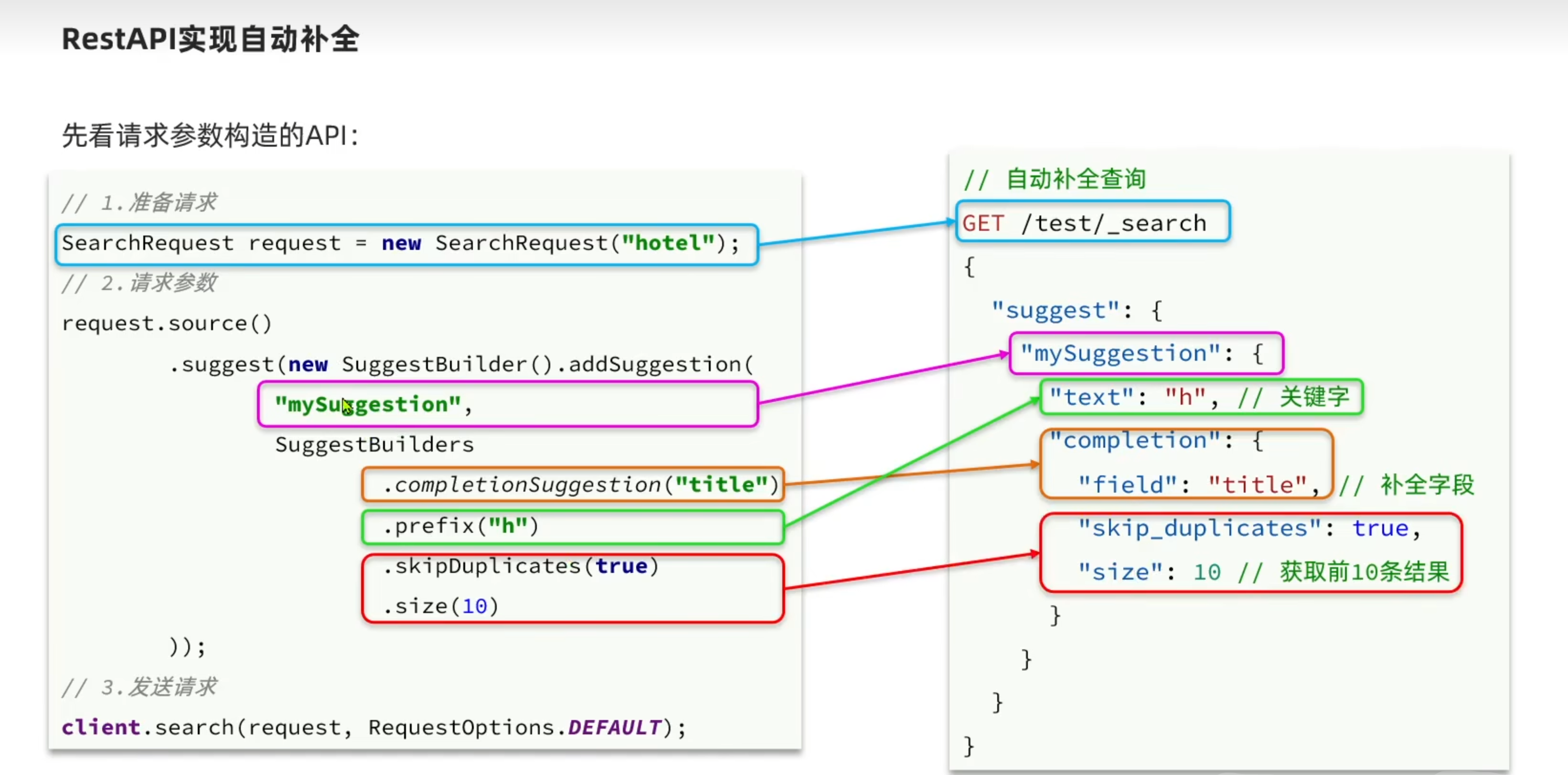 image-20230114235504762
