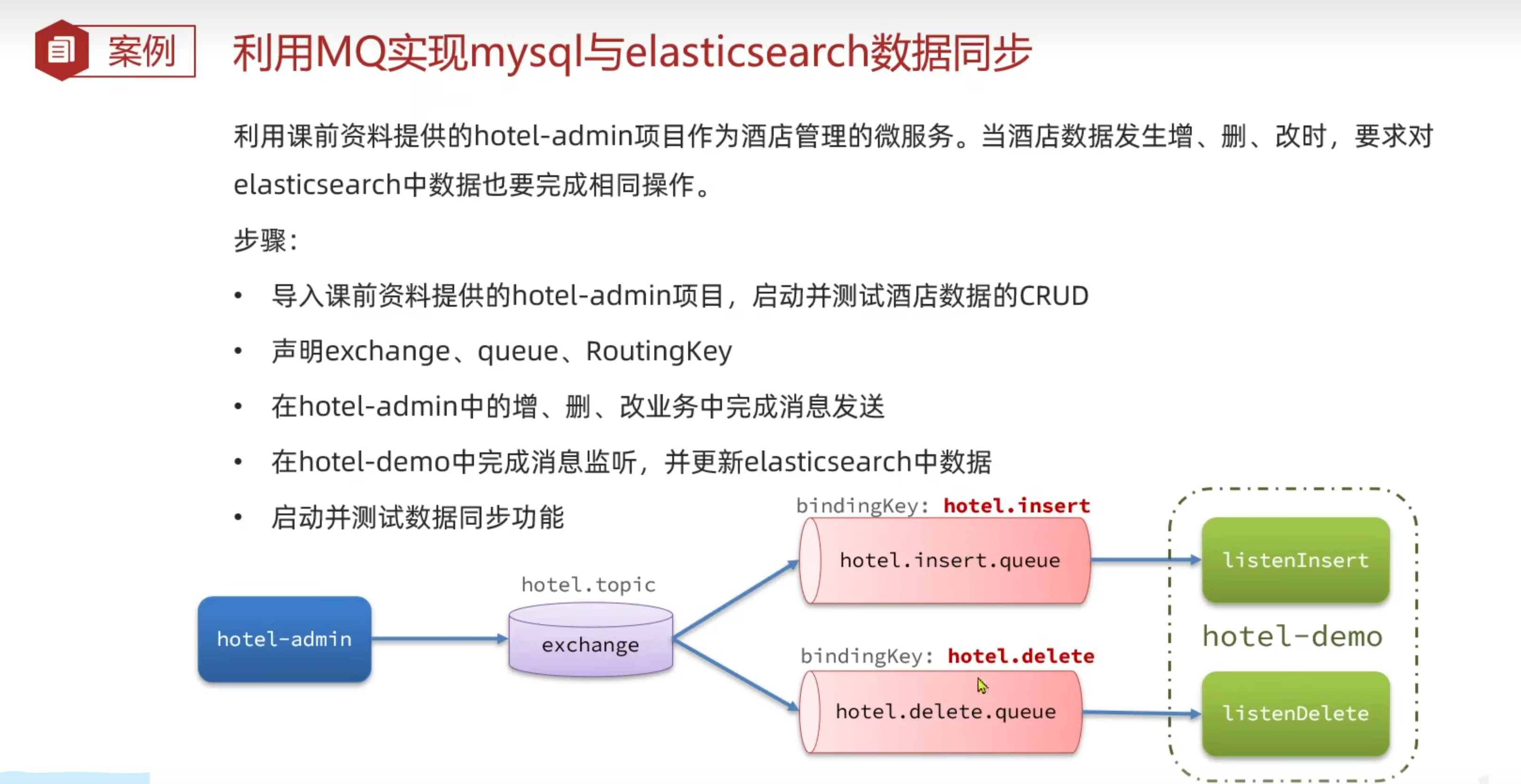 image-20230115122007225