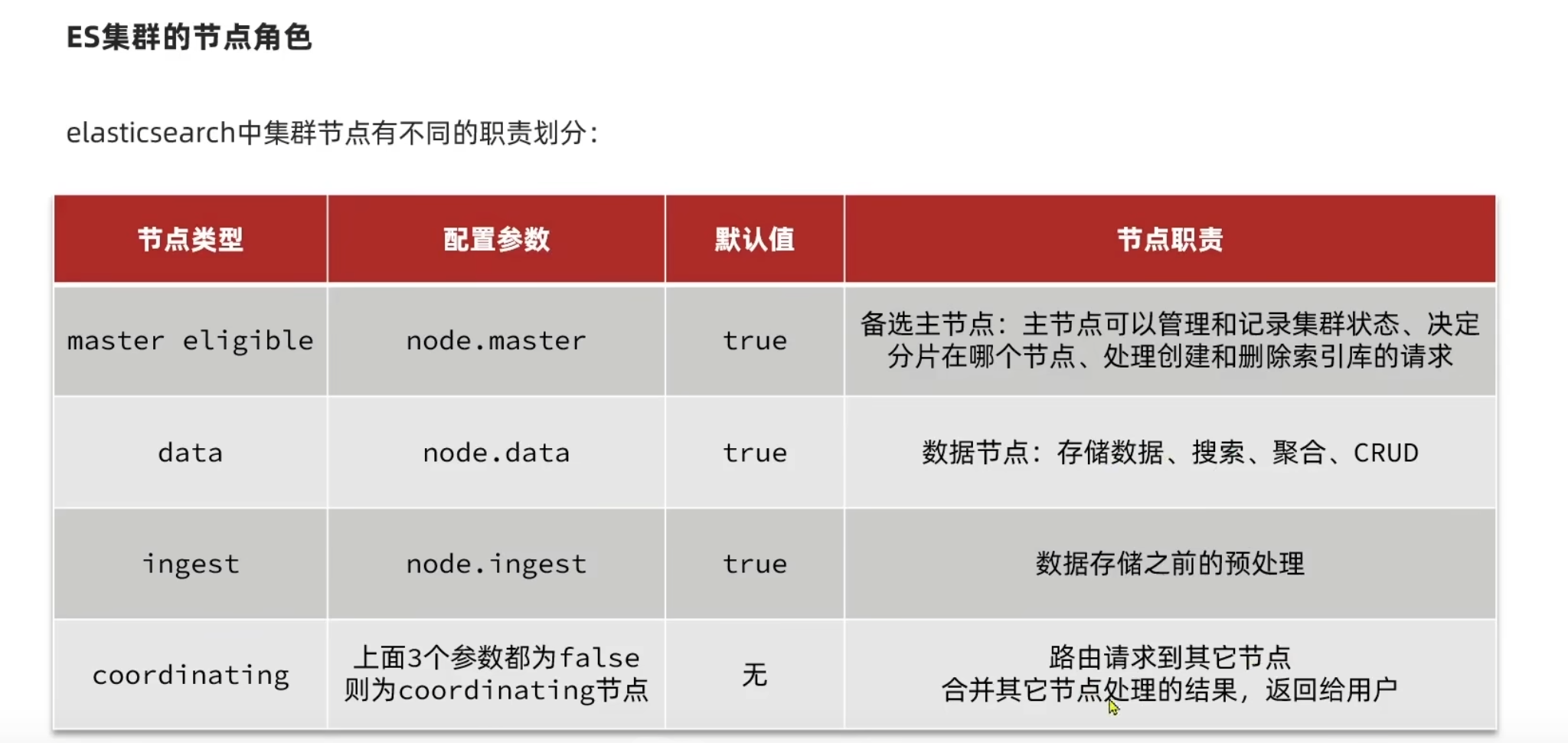 image-20230115130516690