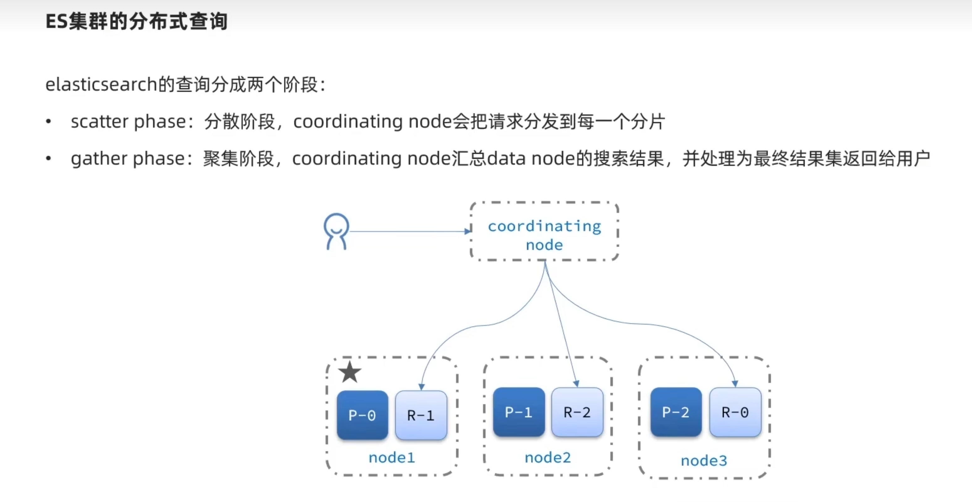 image-20230115173333625