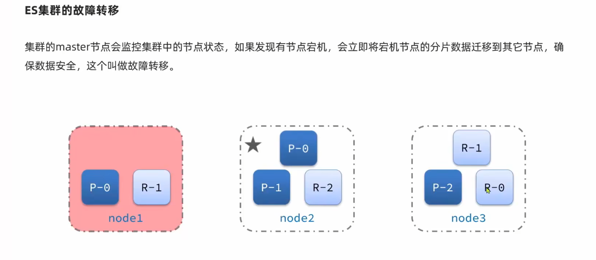 image-20230115173602331