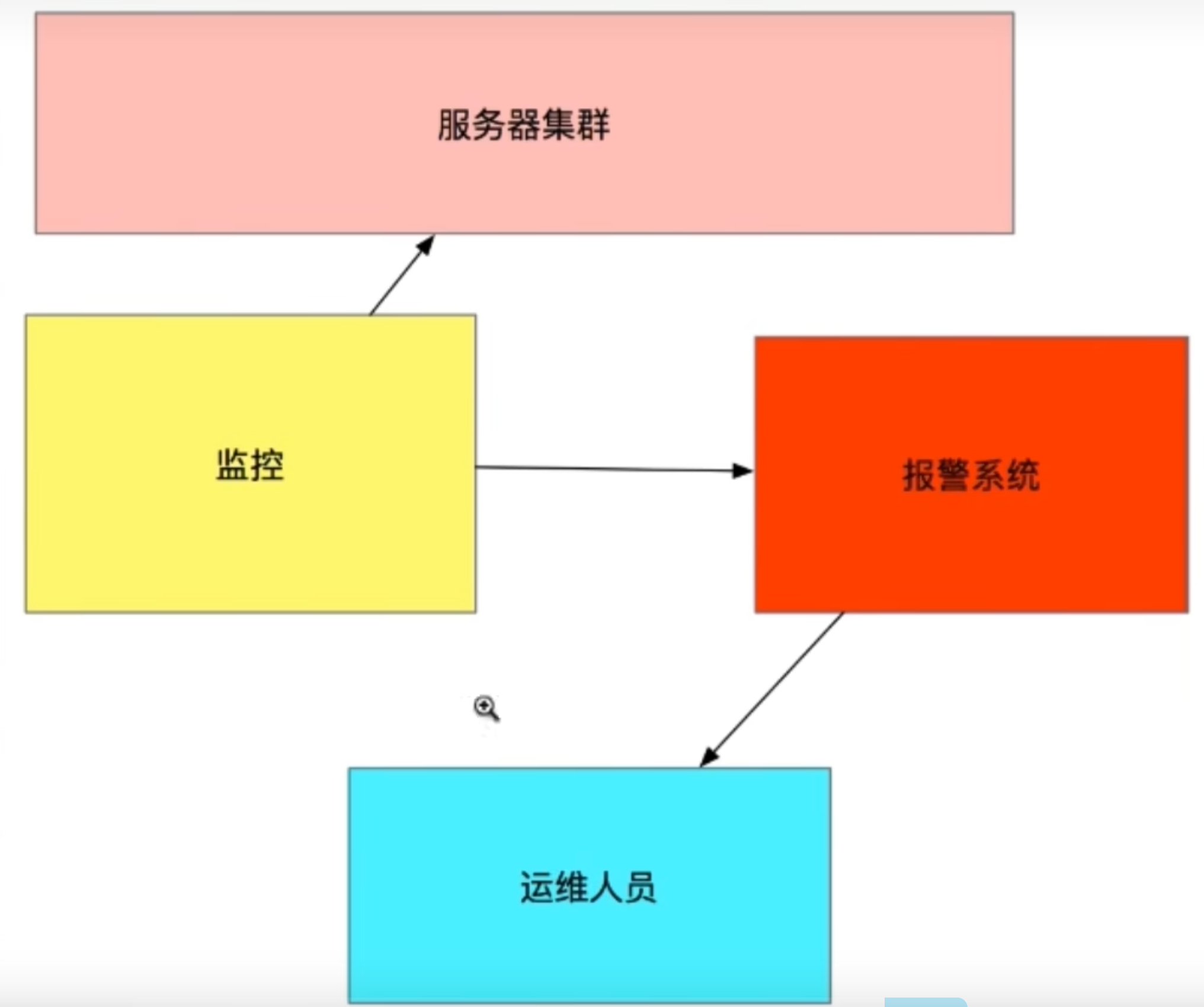 image-20230126220444524