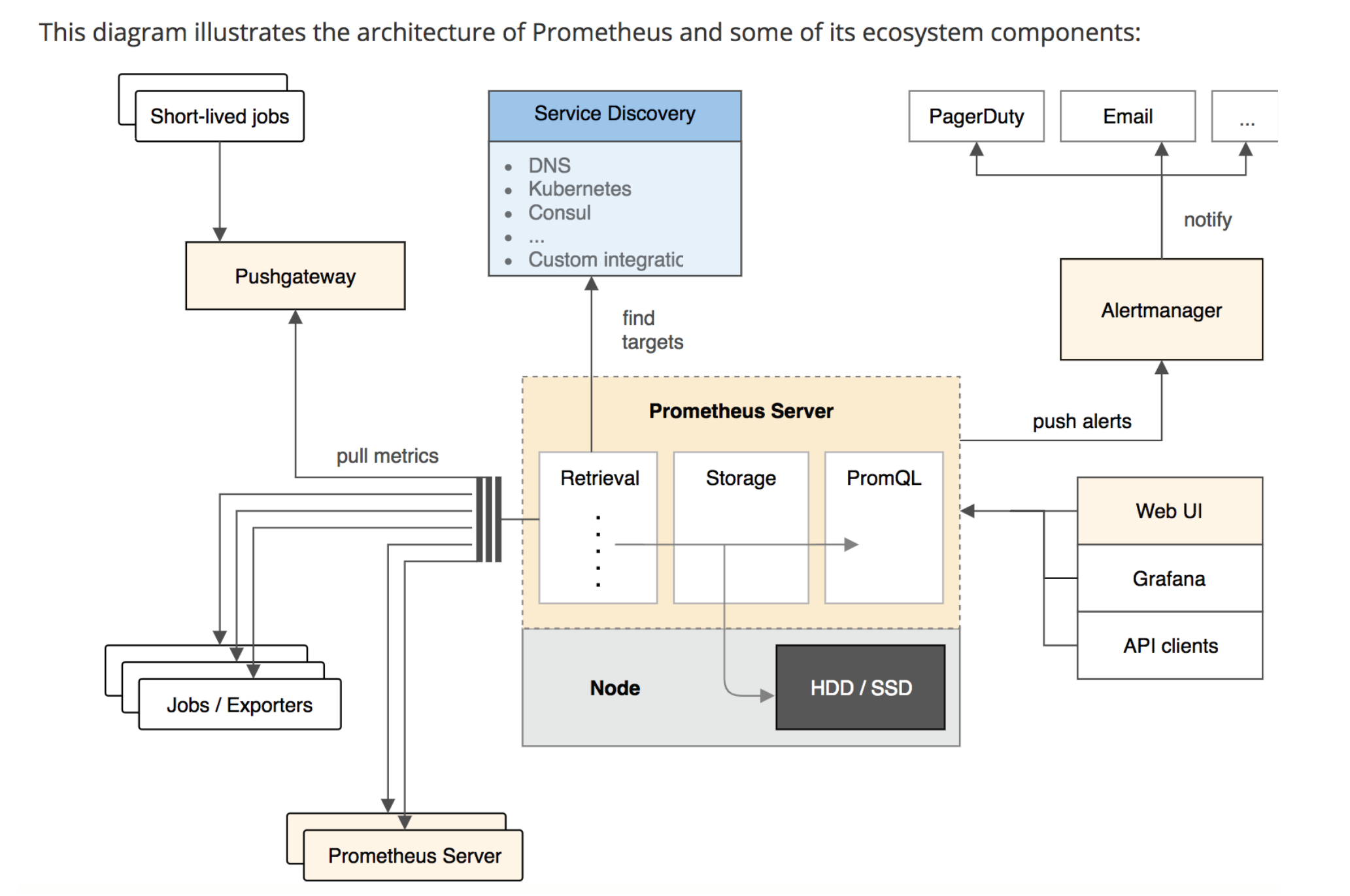 image-20230129174121443