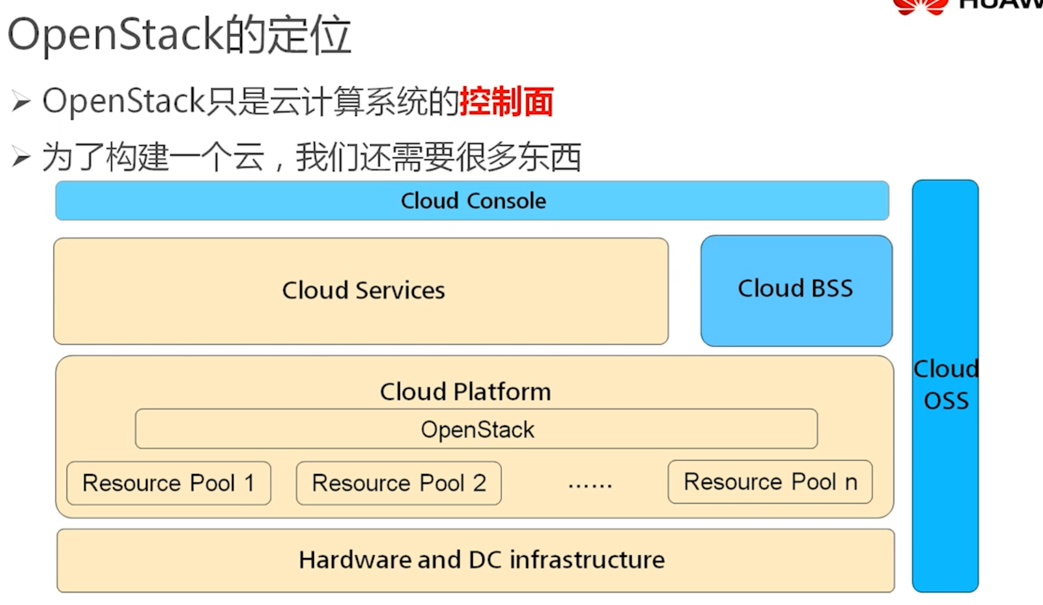 image-20230204170127270