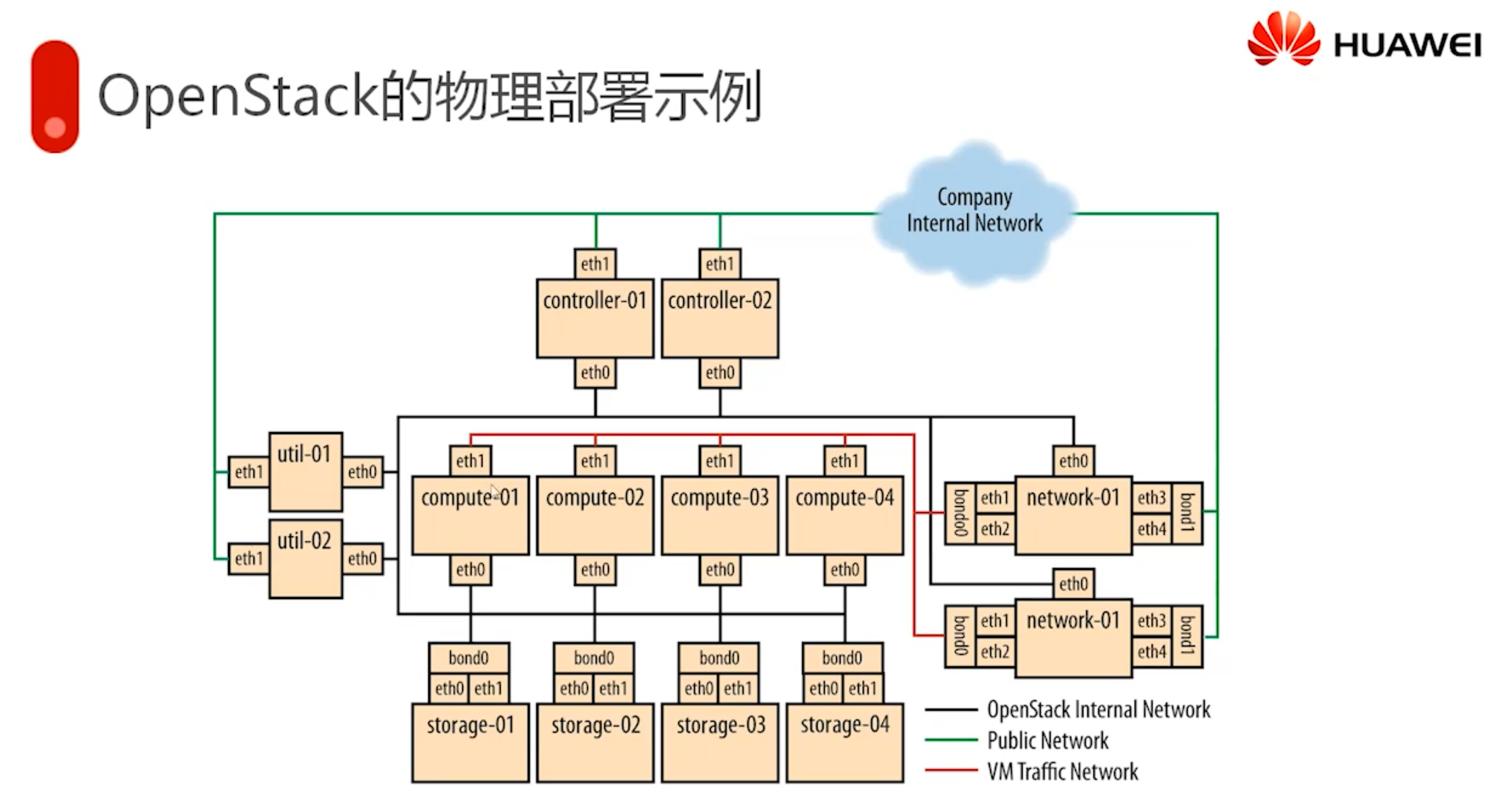 image-20230206230646189