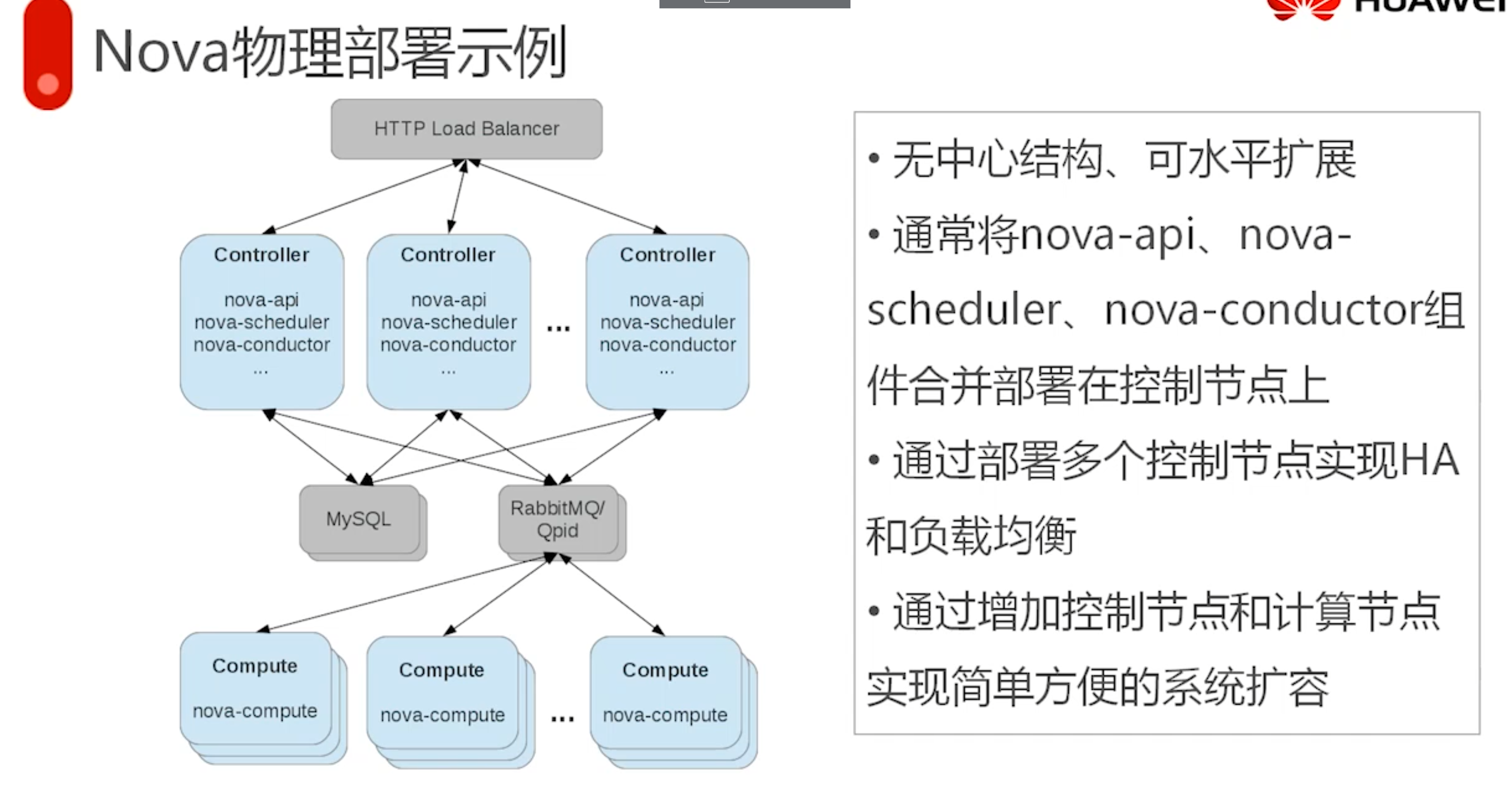 image-20230208183904501