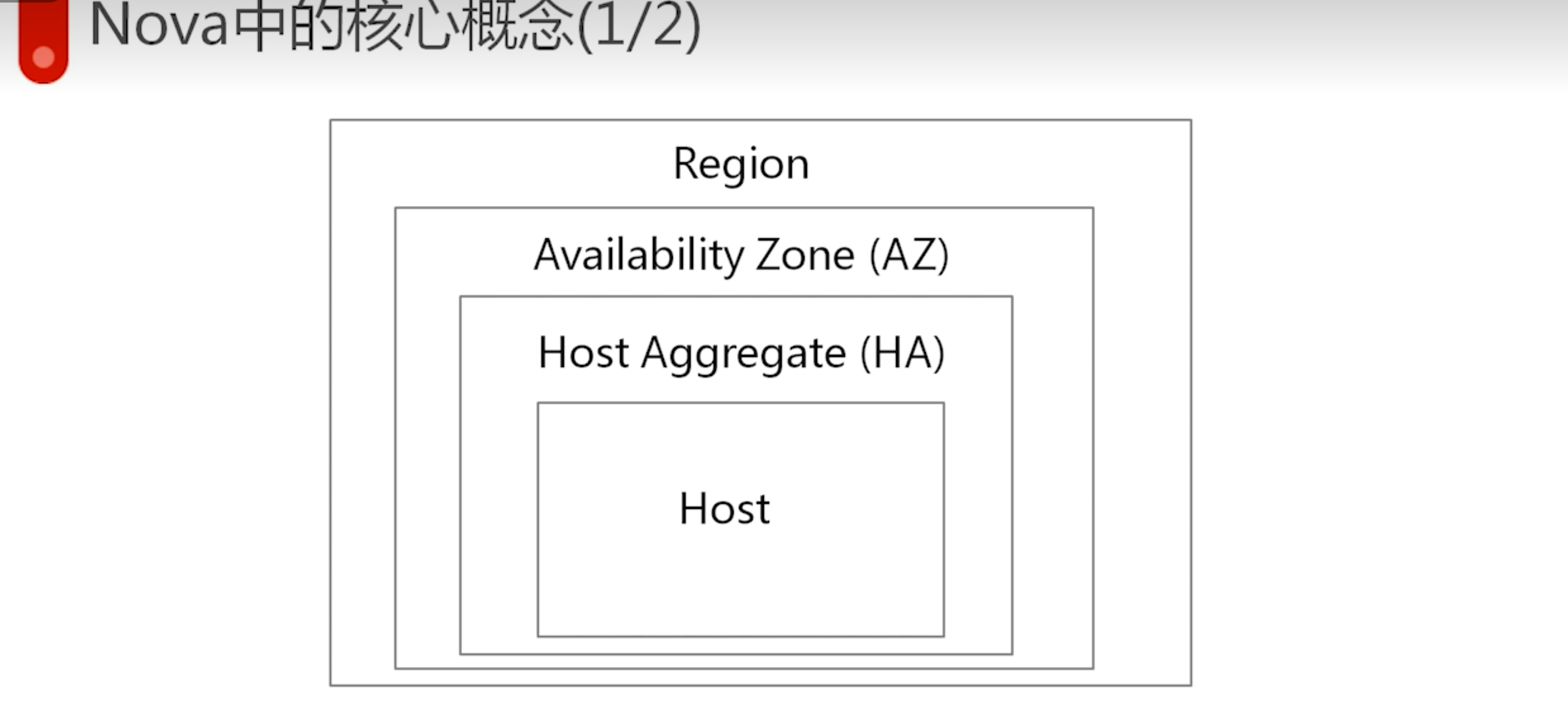 image-20230208184124236