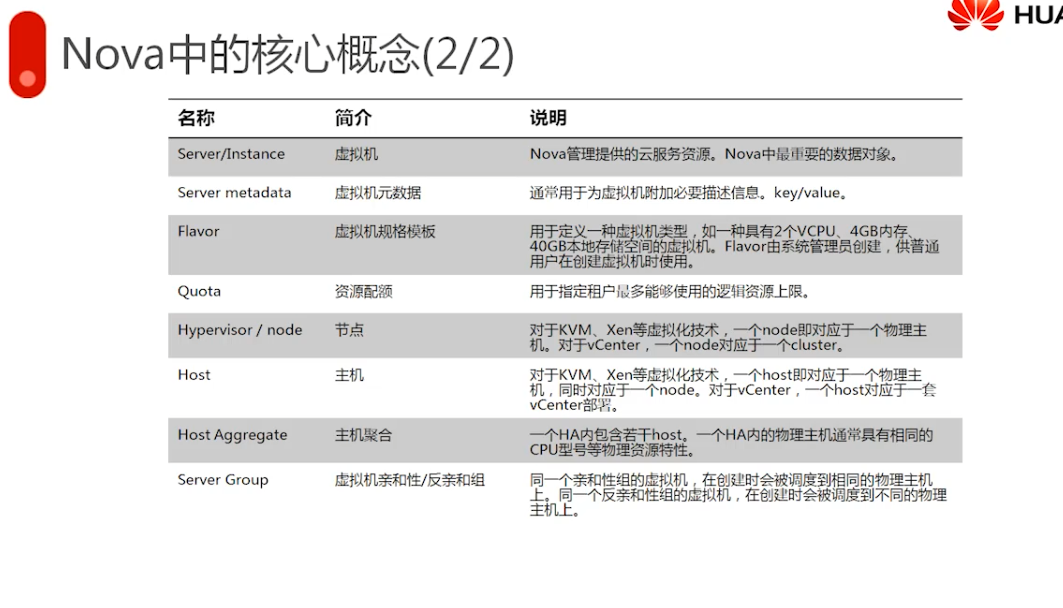 image-20230208184824311