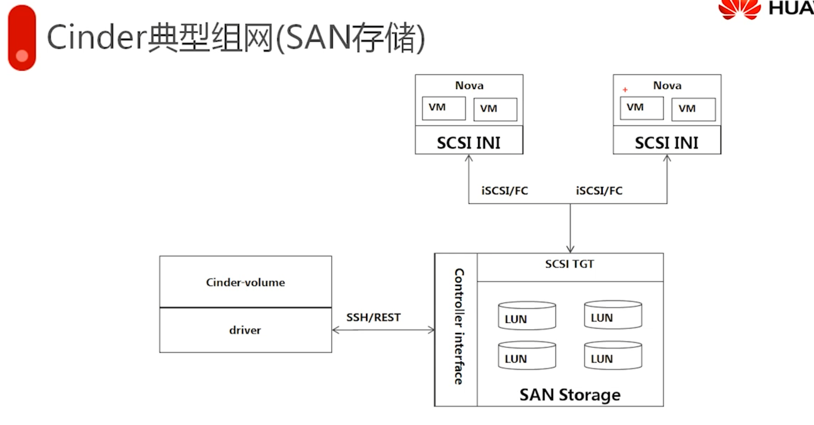 image-20230208190204119