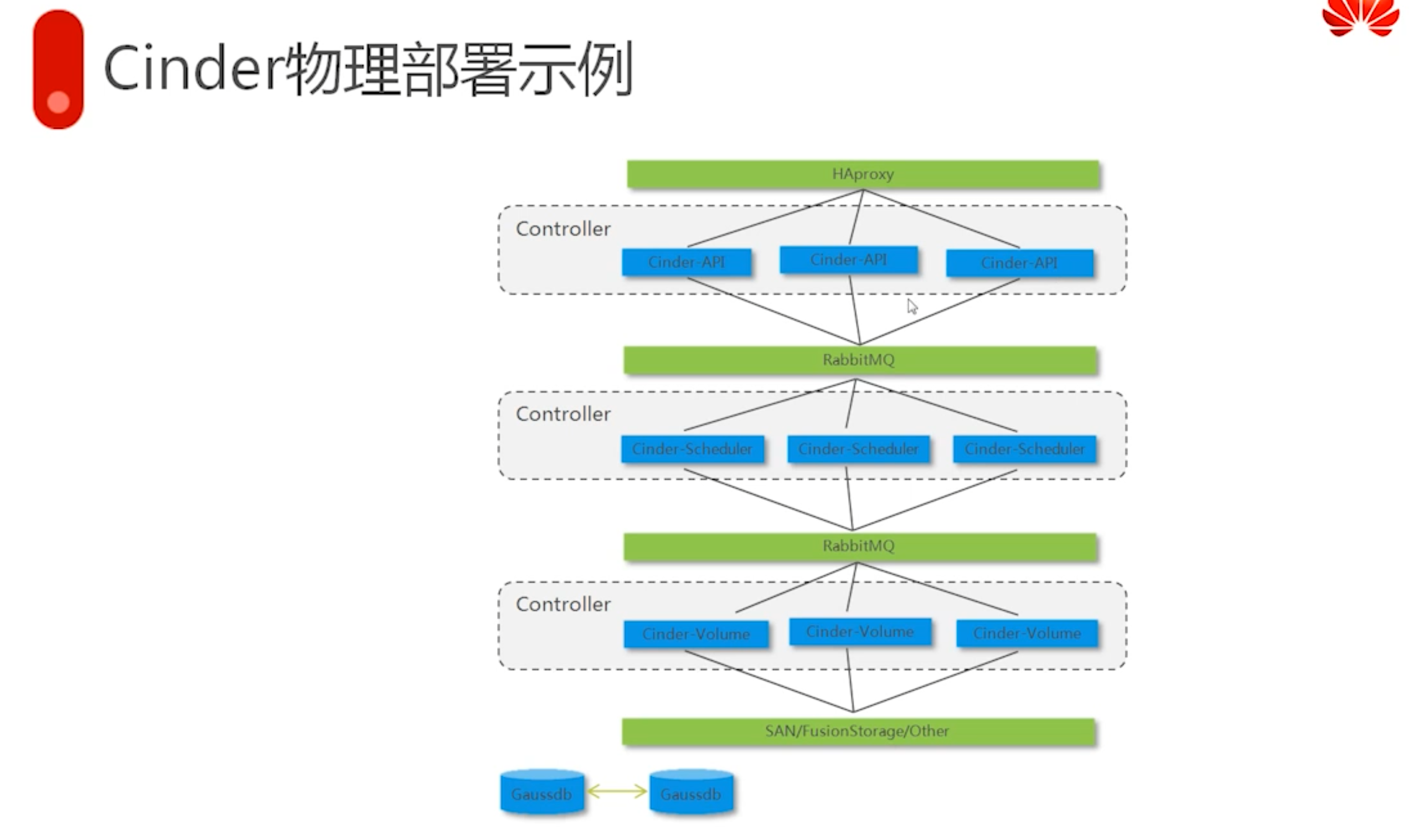 image-20230208190341730