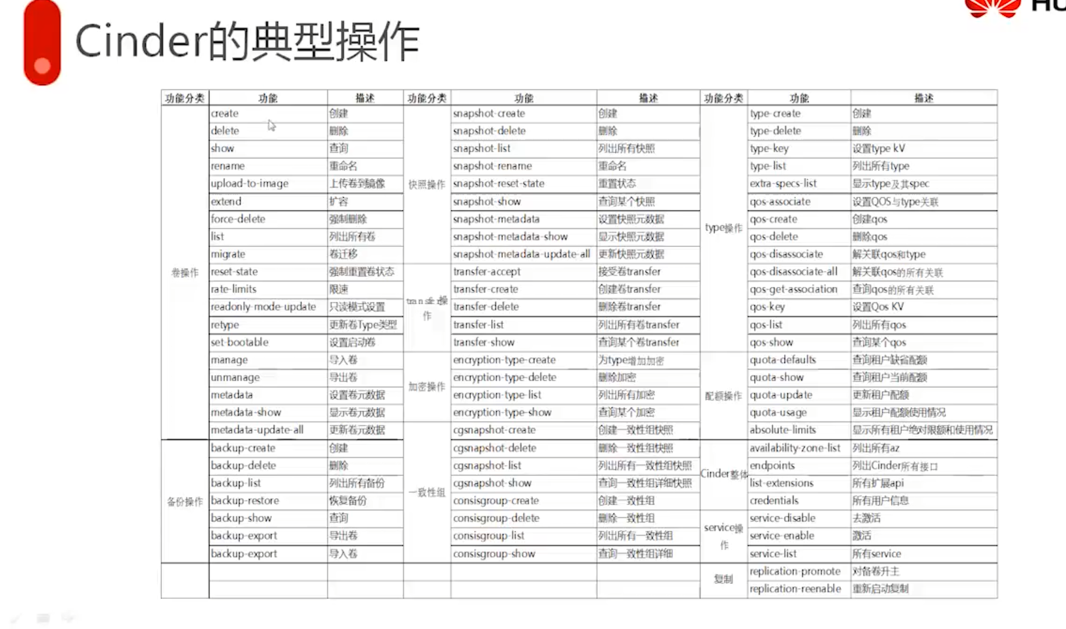 image-20230208190545158