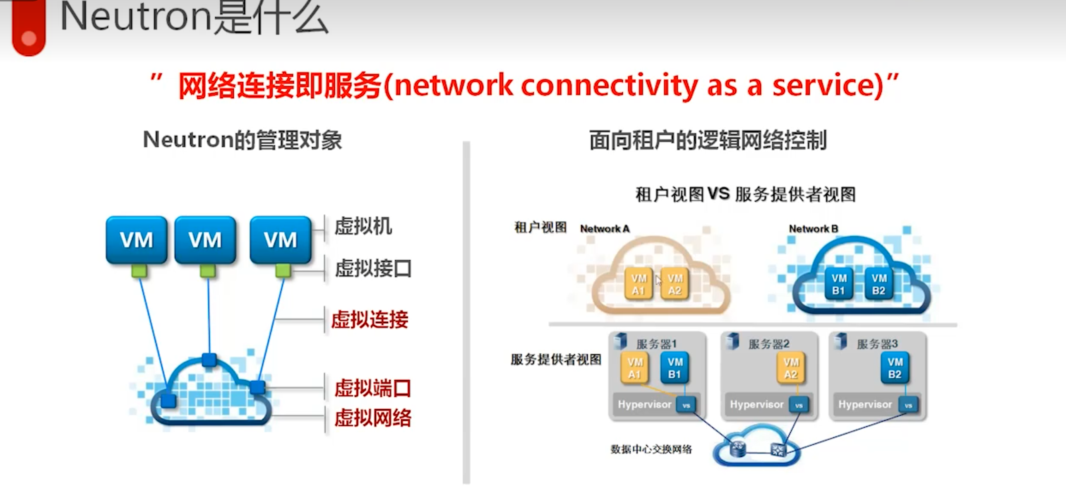 image-20230208191433665