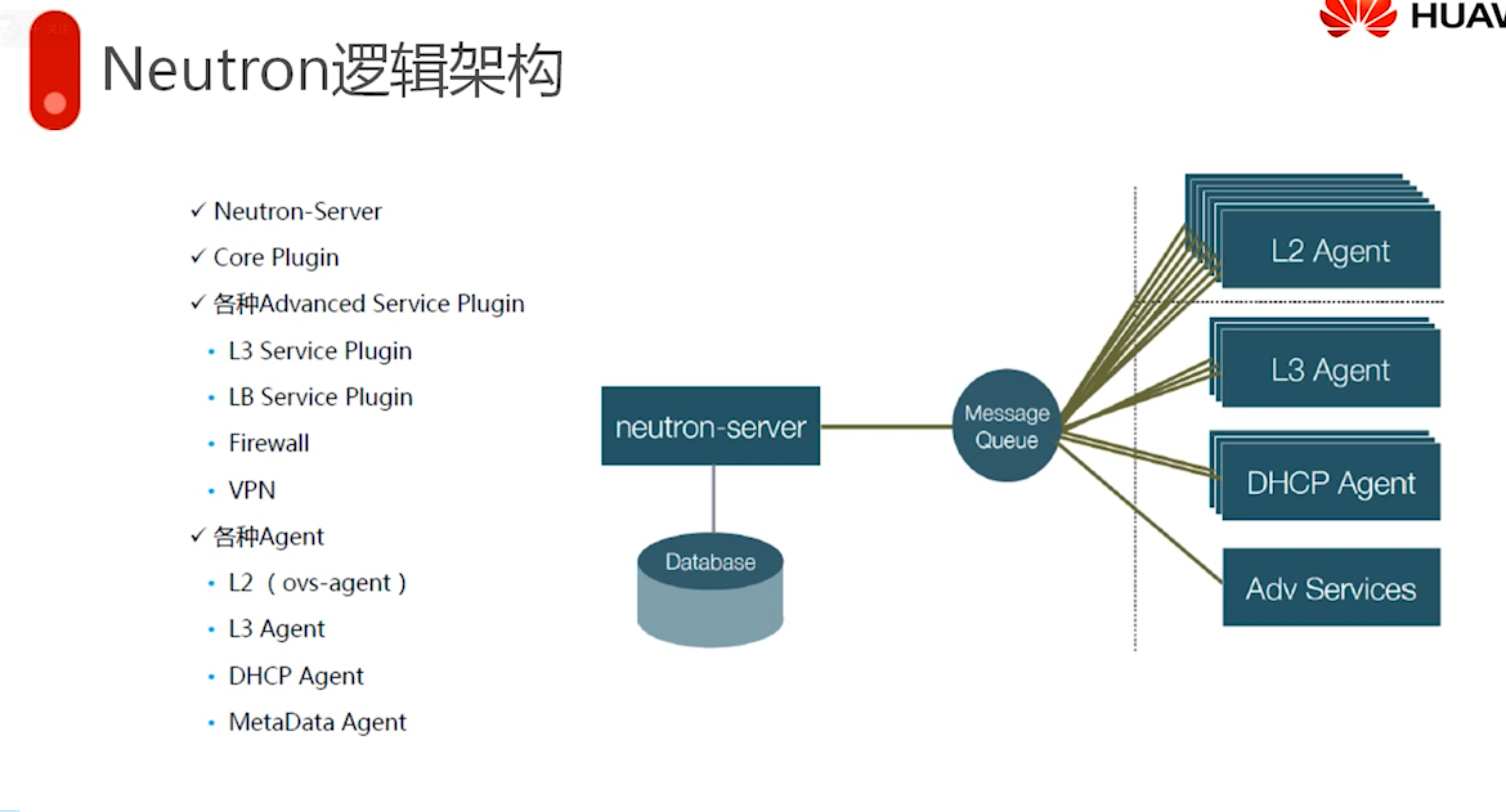 image-20230208191731136