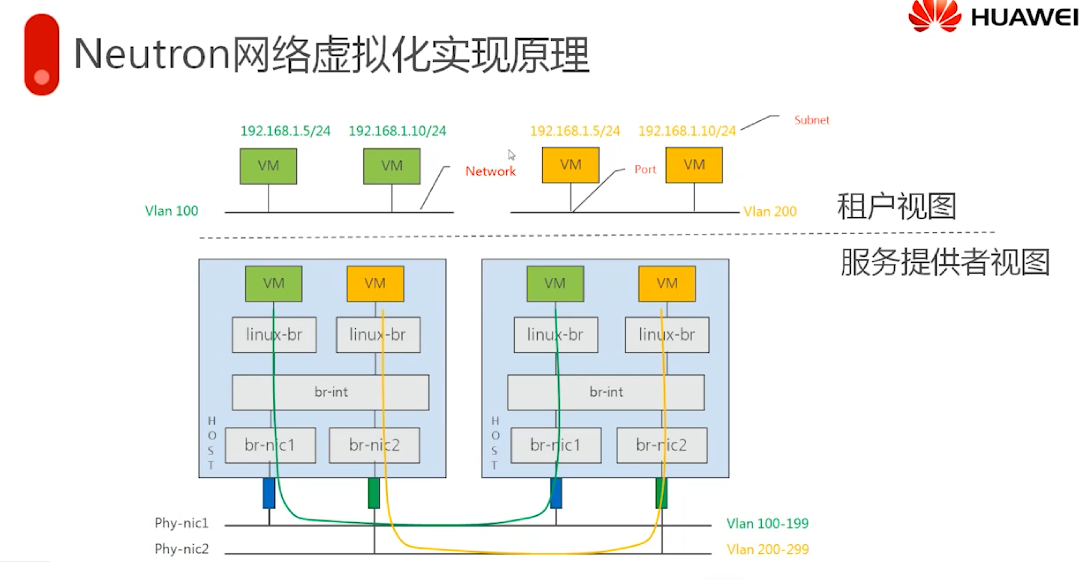 image-20230208192445078