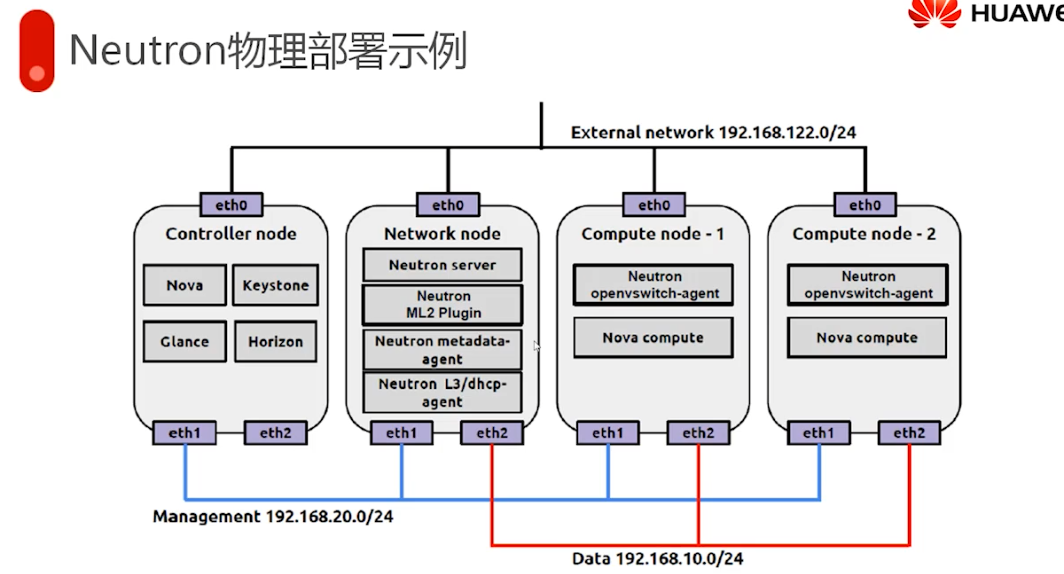 image-20230208192914367