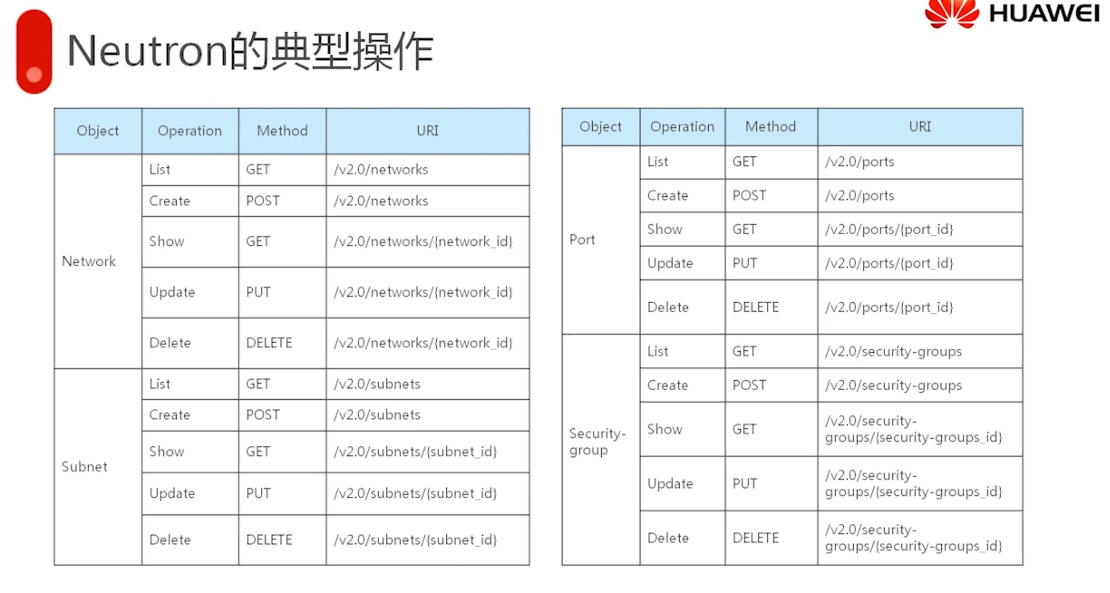 image-20230208193151848