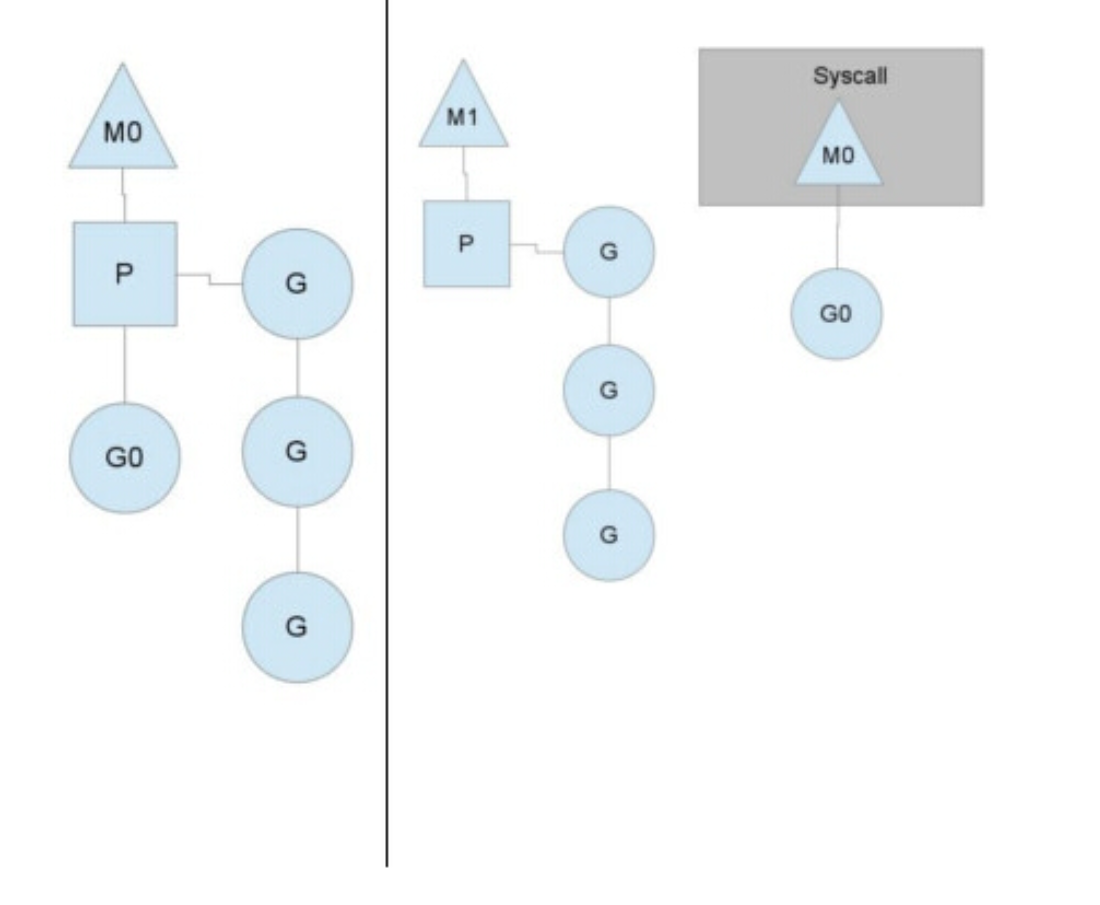 image-20230322141540756