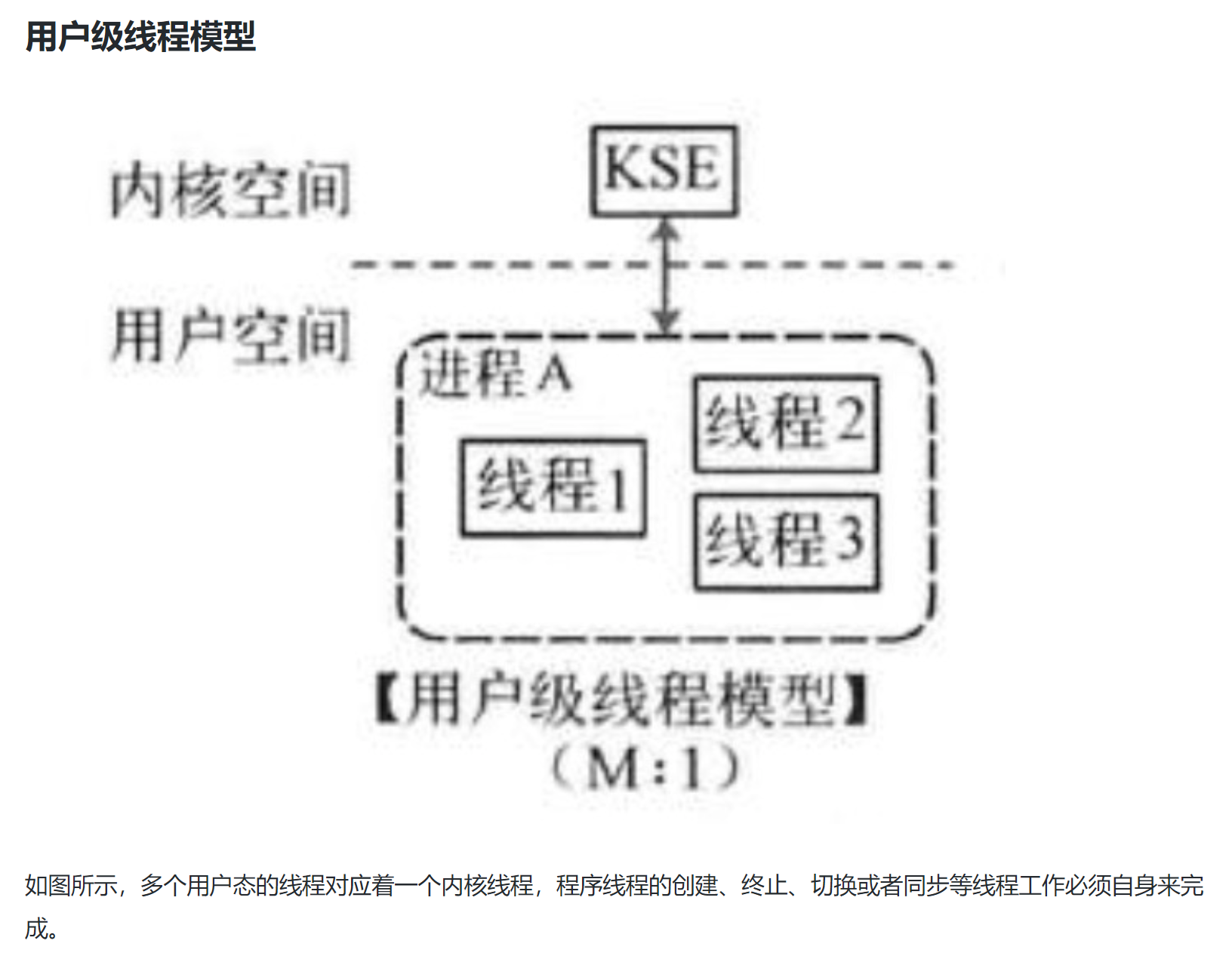 image-20230322142046739