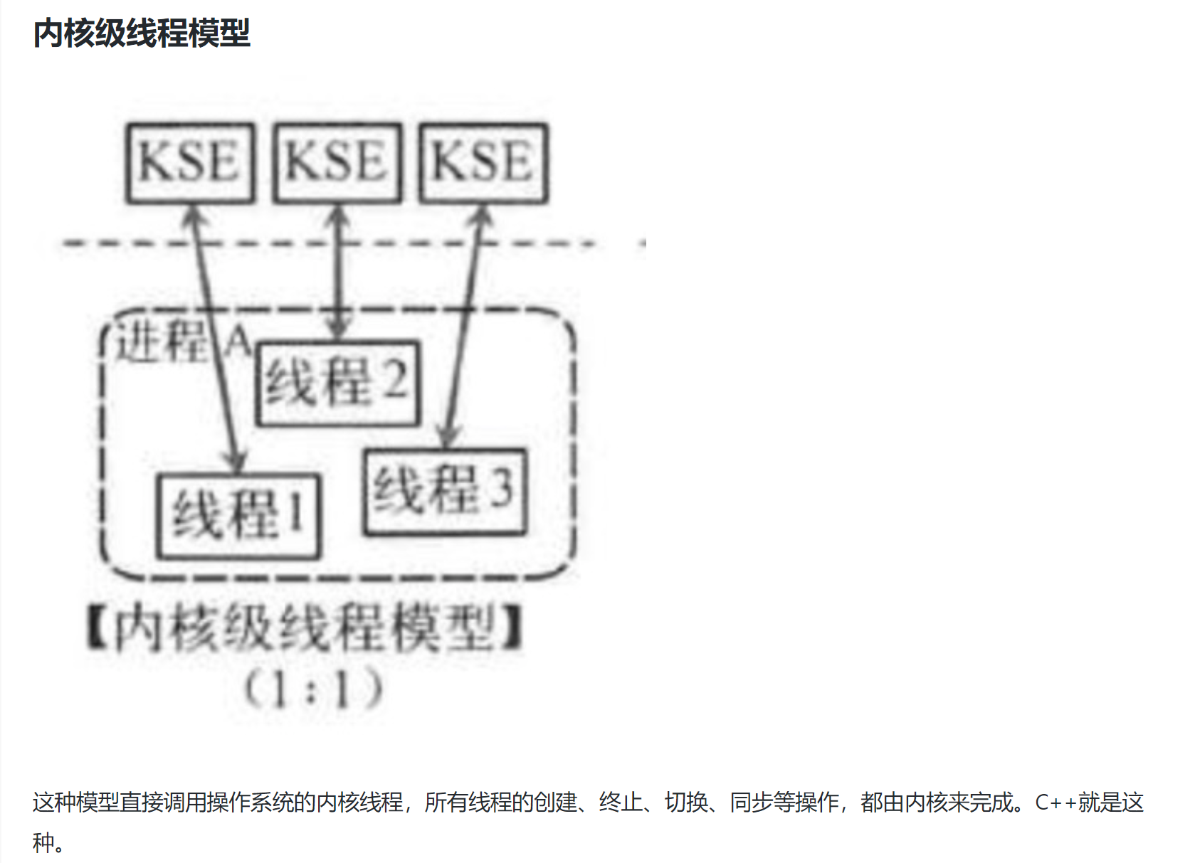 image-20230322142053974