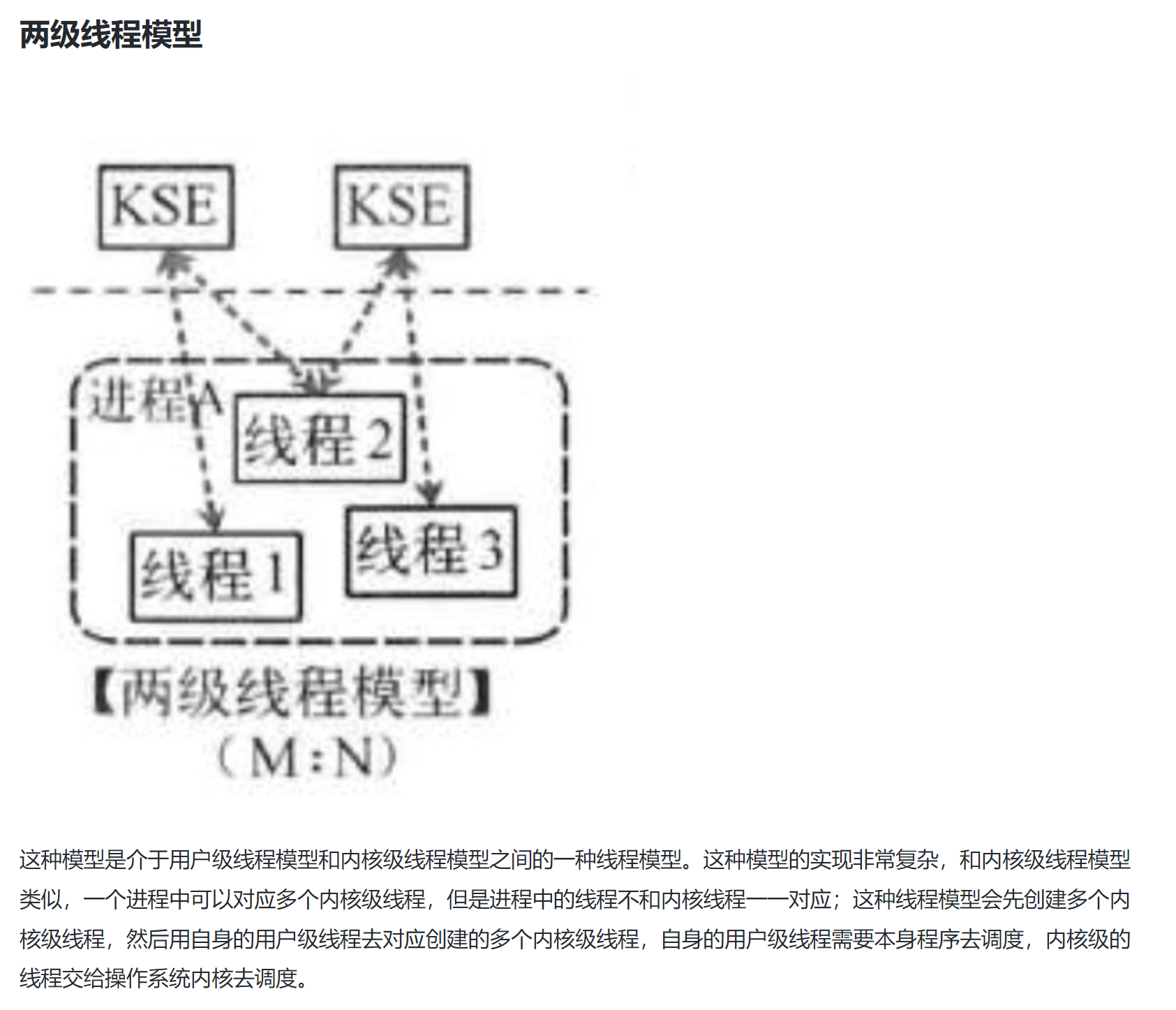 image-20230322142108363