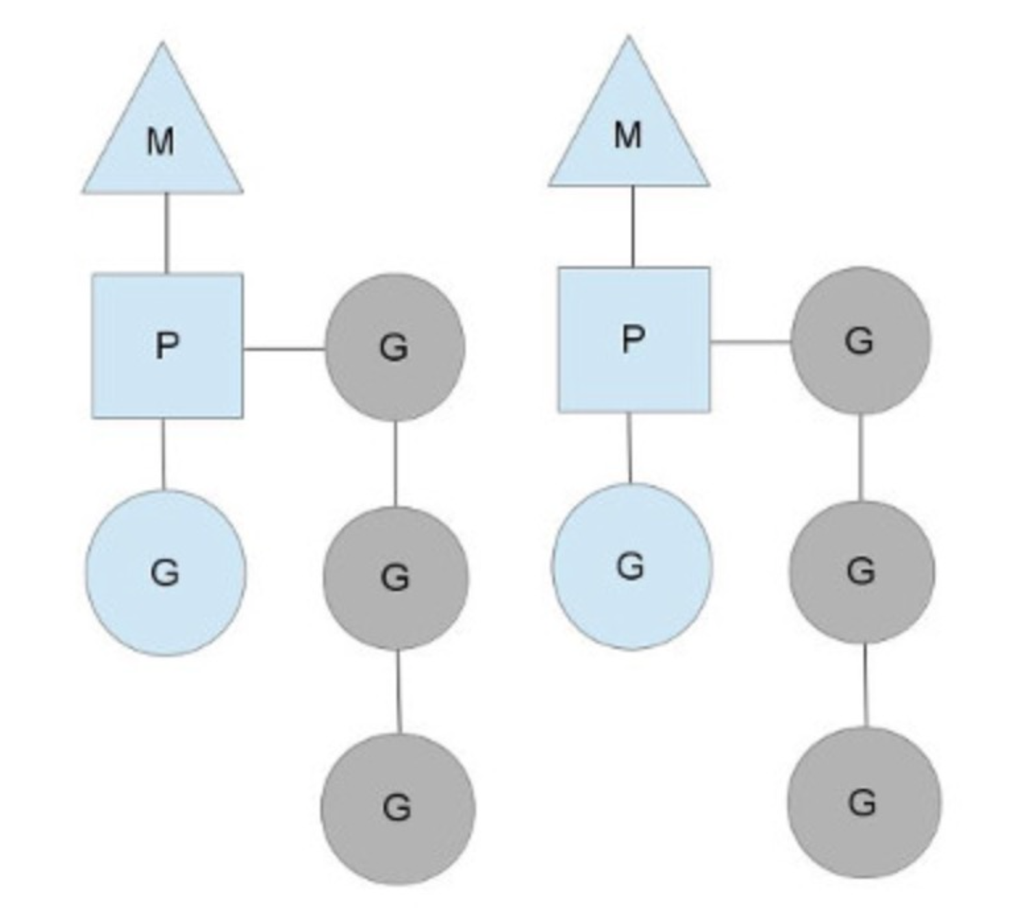 image-20230322142131904