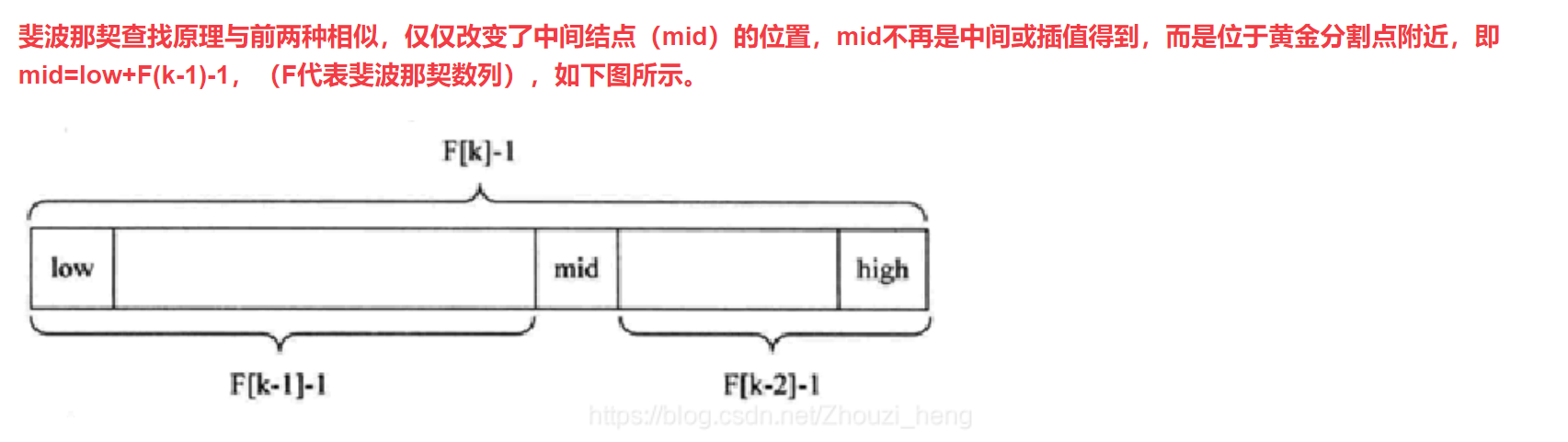 image-20230419223815786