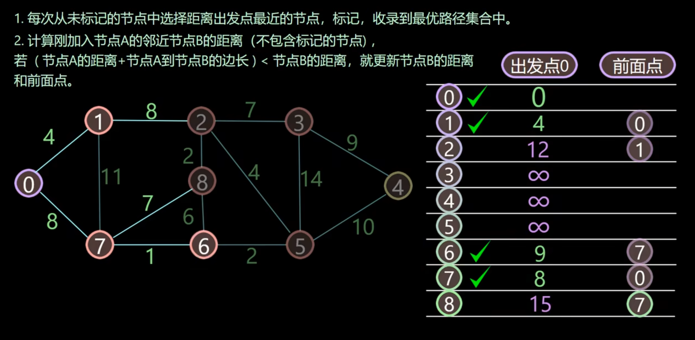 image-20230420234332876